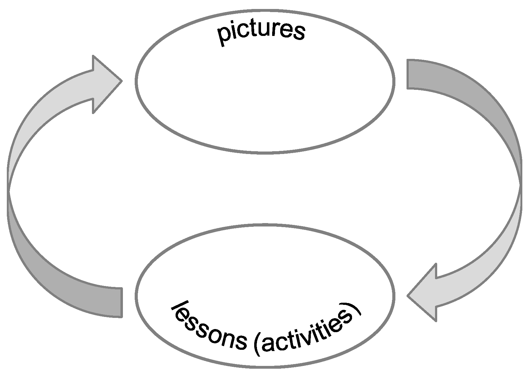 Proceedings 01 00952 g003 550