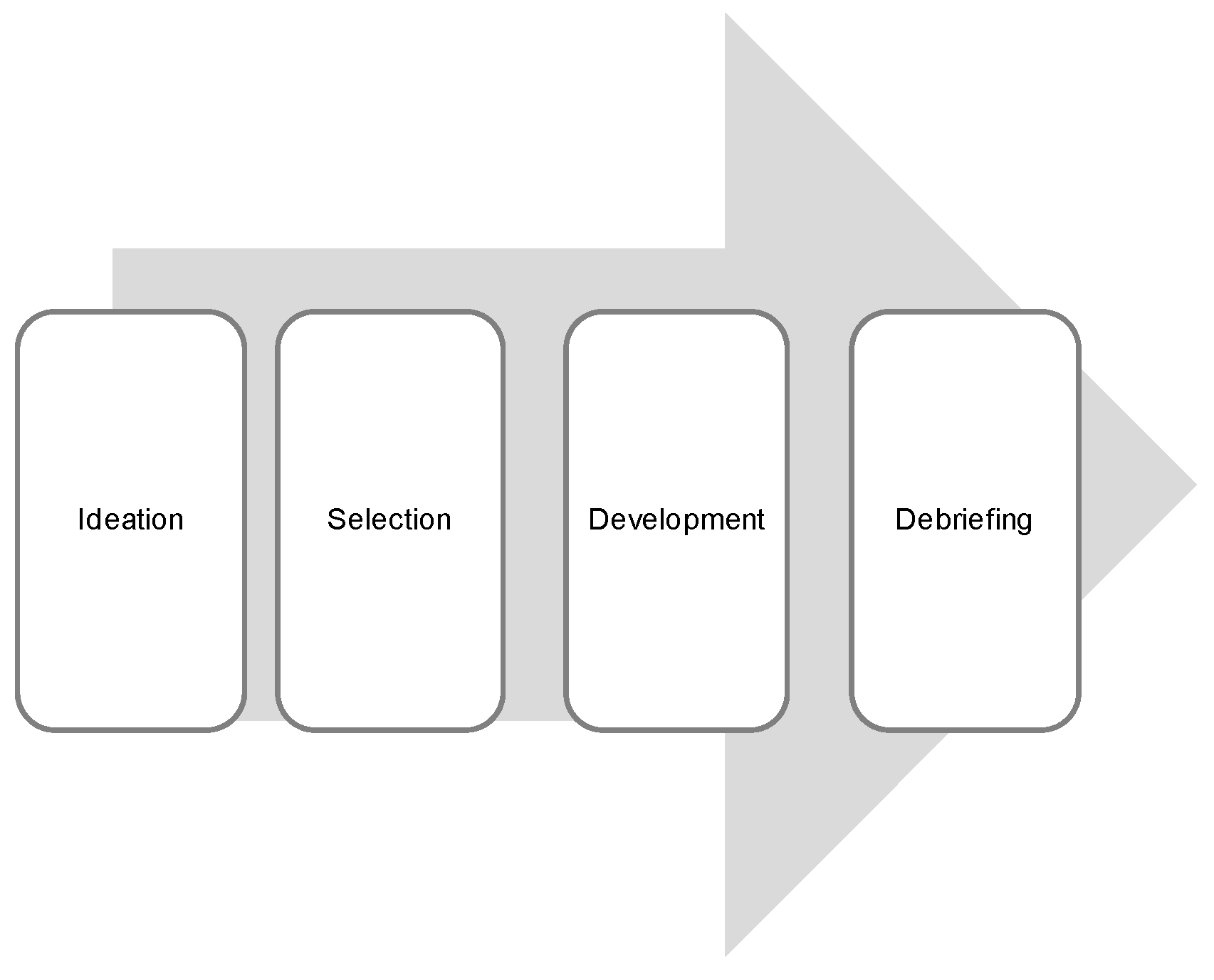 Proceedings 01 00952 g007 550