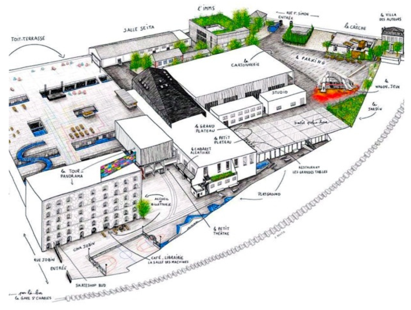 Proceedings 01 00954 g003 550