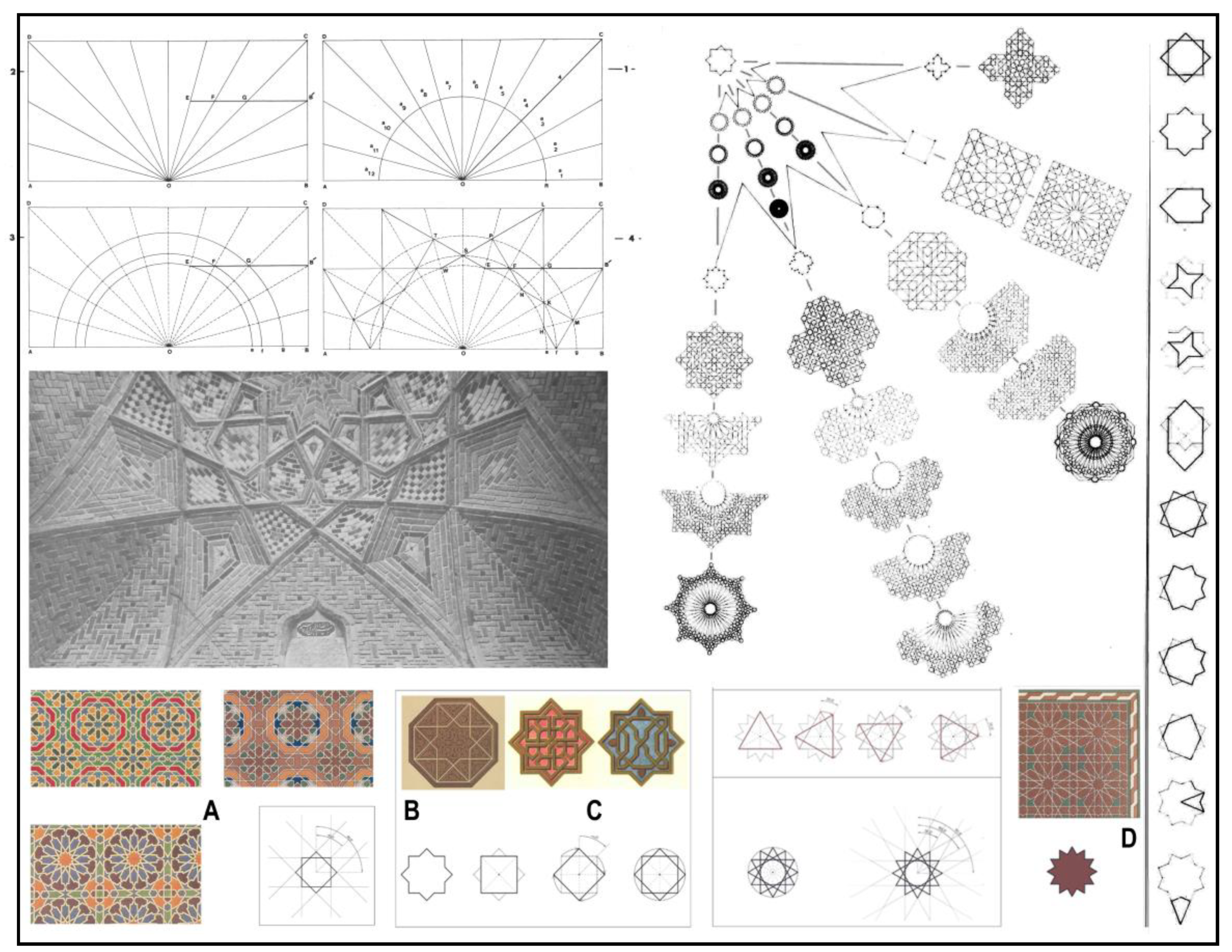 Proceedings 01 00964 g002 550
