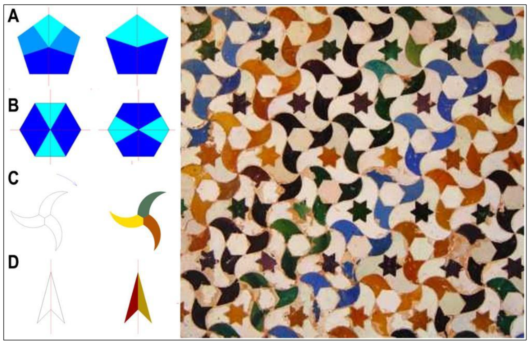 Proceedings 01 00964 g003 550