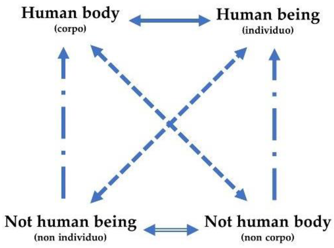 Proceedings 01 00964 g008 550