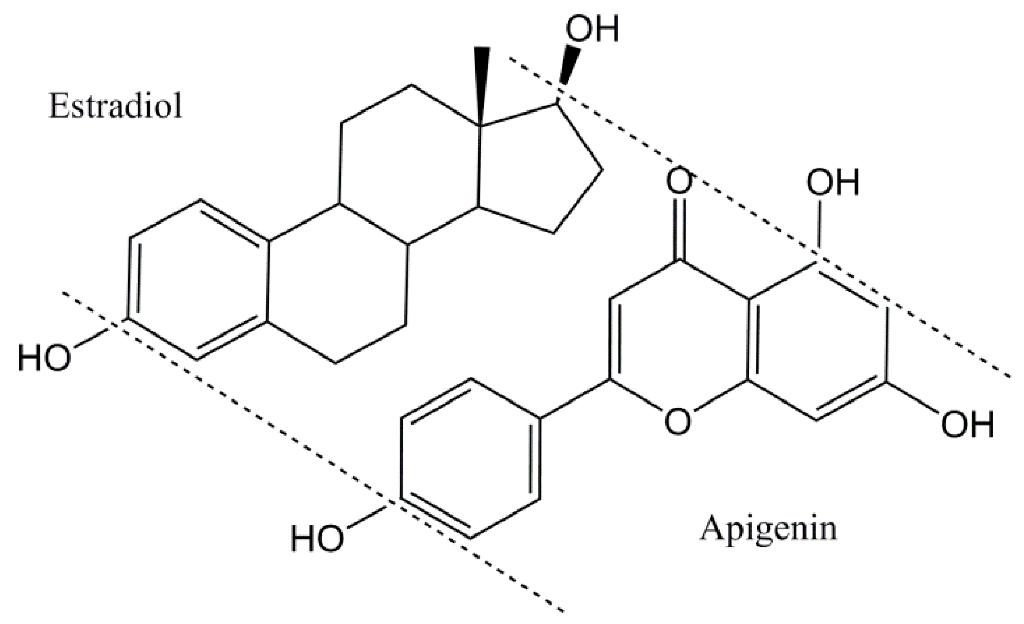 Proceedings 01 00975 g001 550