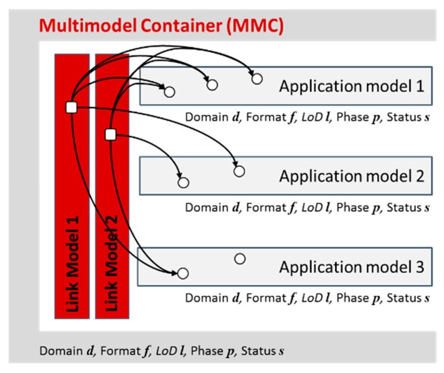 Proceedings 01 01078 g001 550