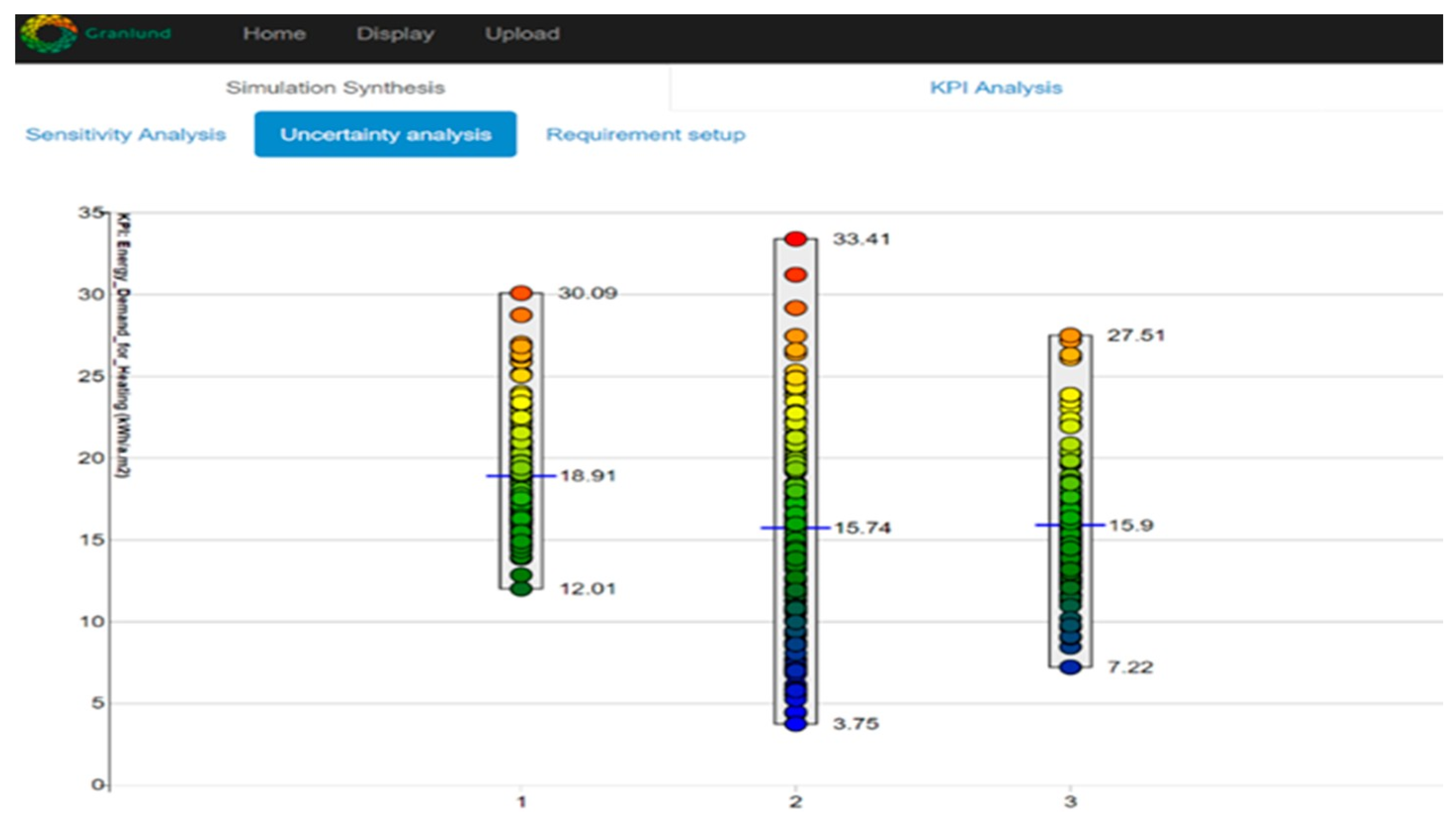 Proceedings 01 01078 g003 550