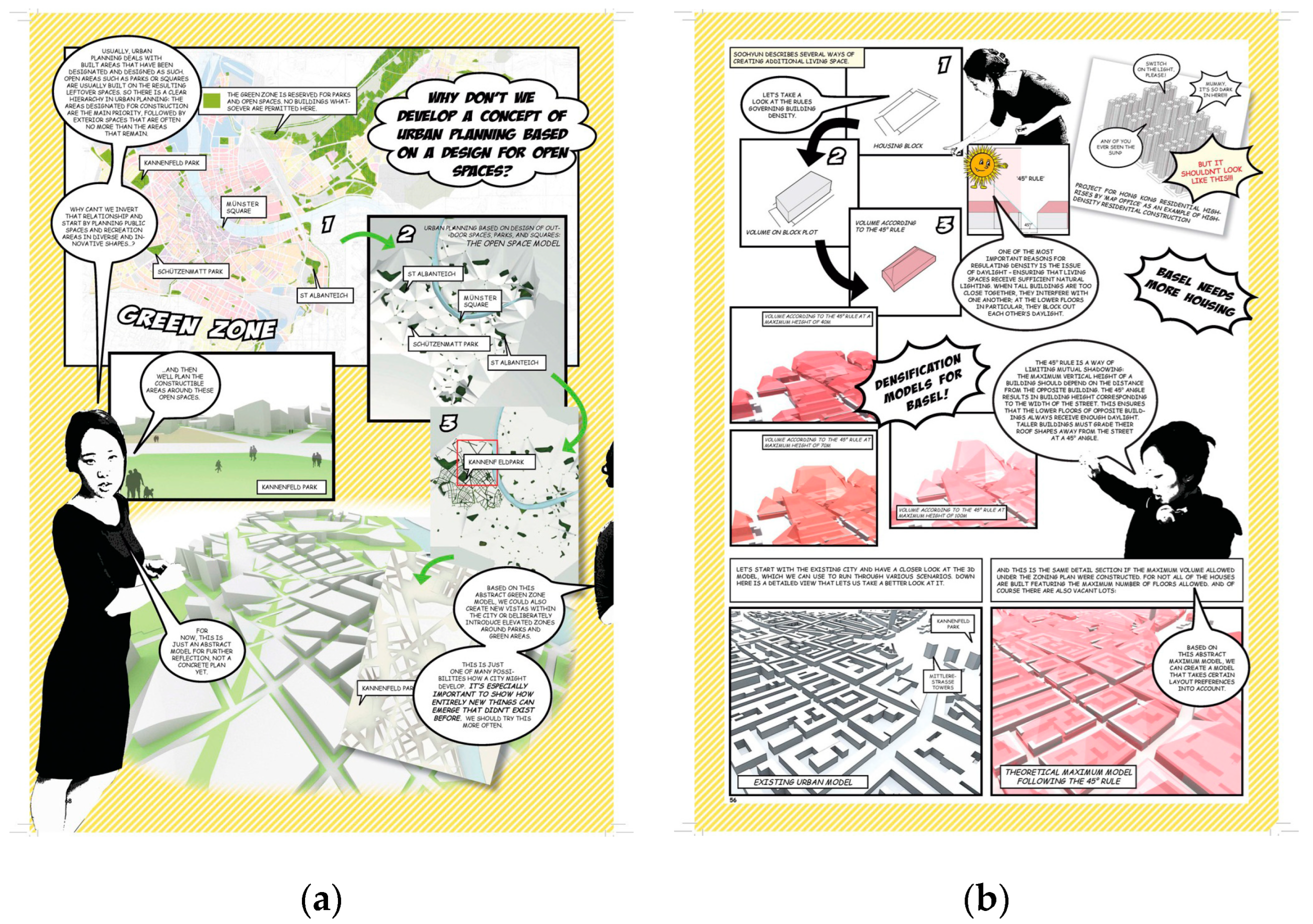 Proceedings 01 01082 g004 550