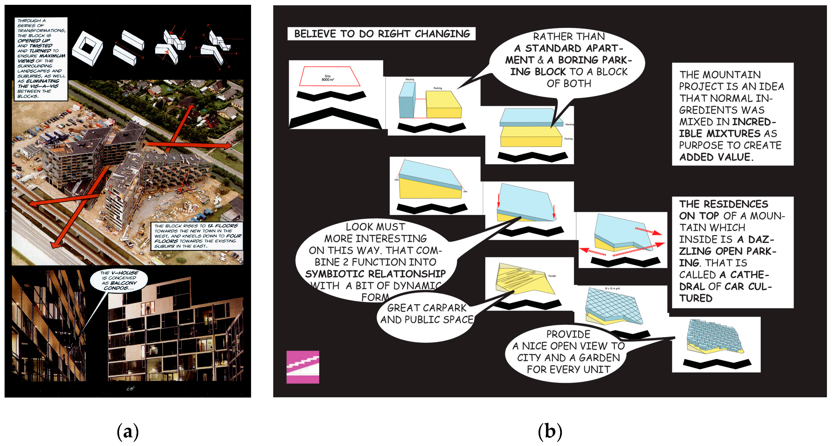 Proceedings 01 01082 g005 550