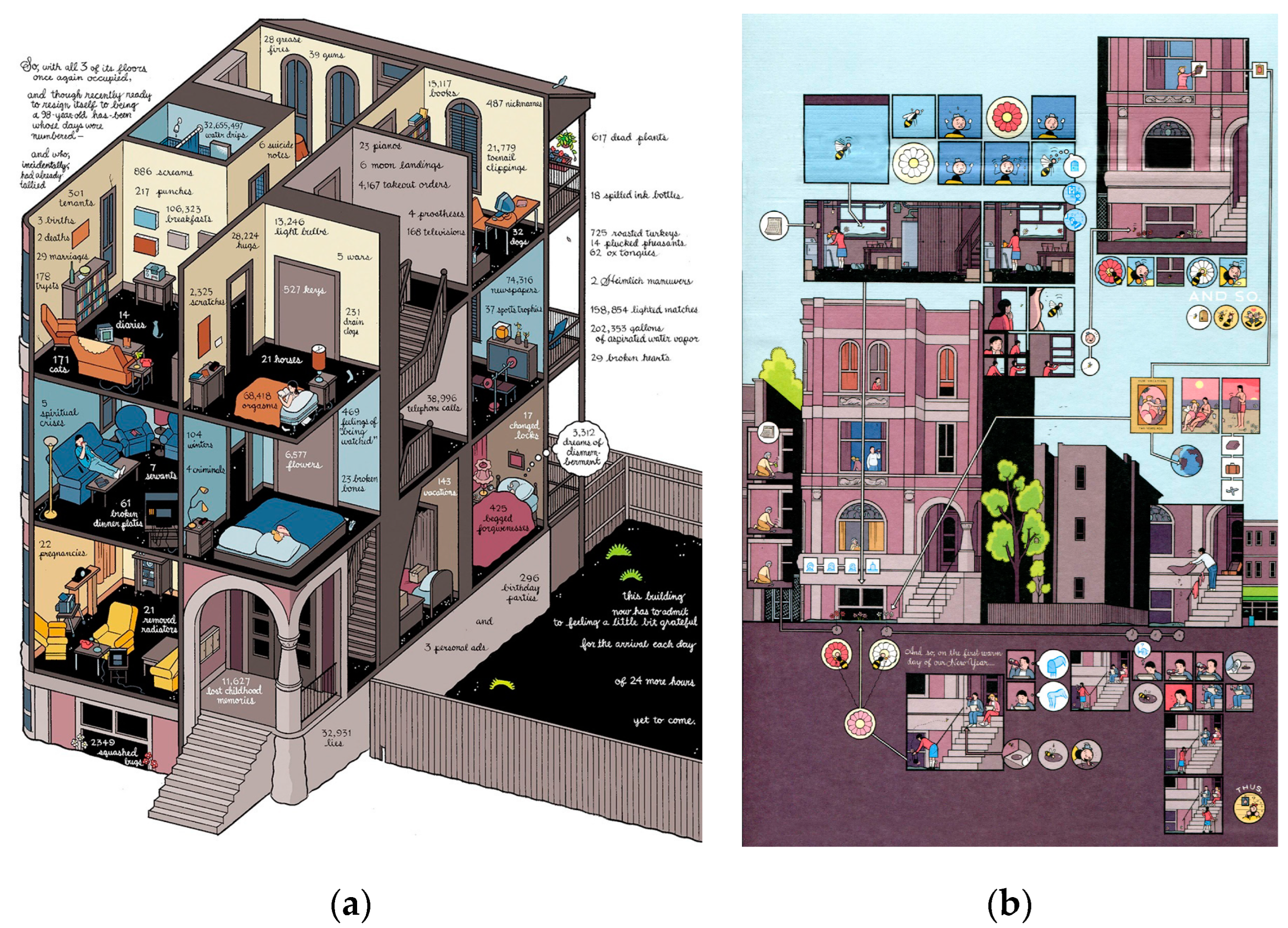 Proceedings 01 01082 g007 550