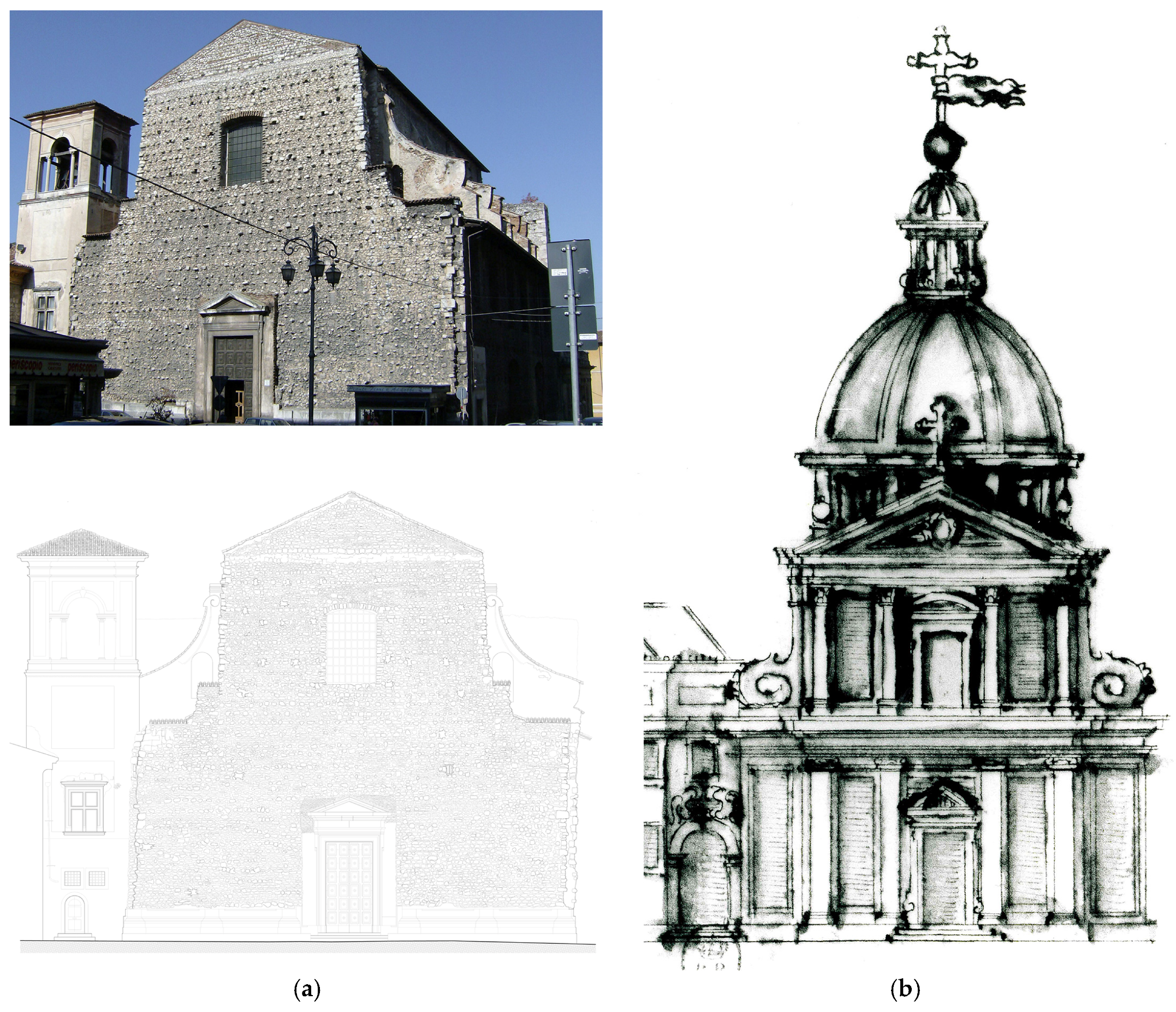 Proceedings 01 01083 g002 550