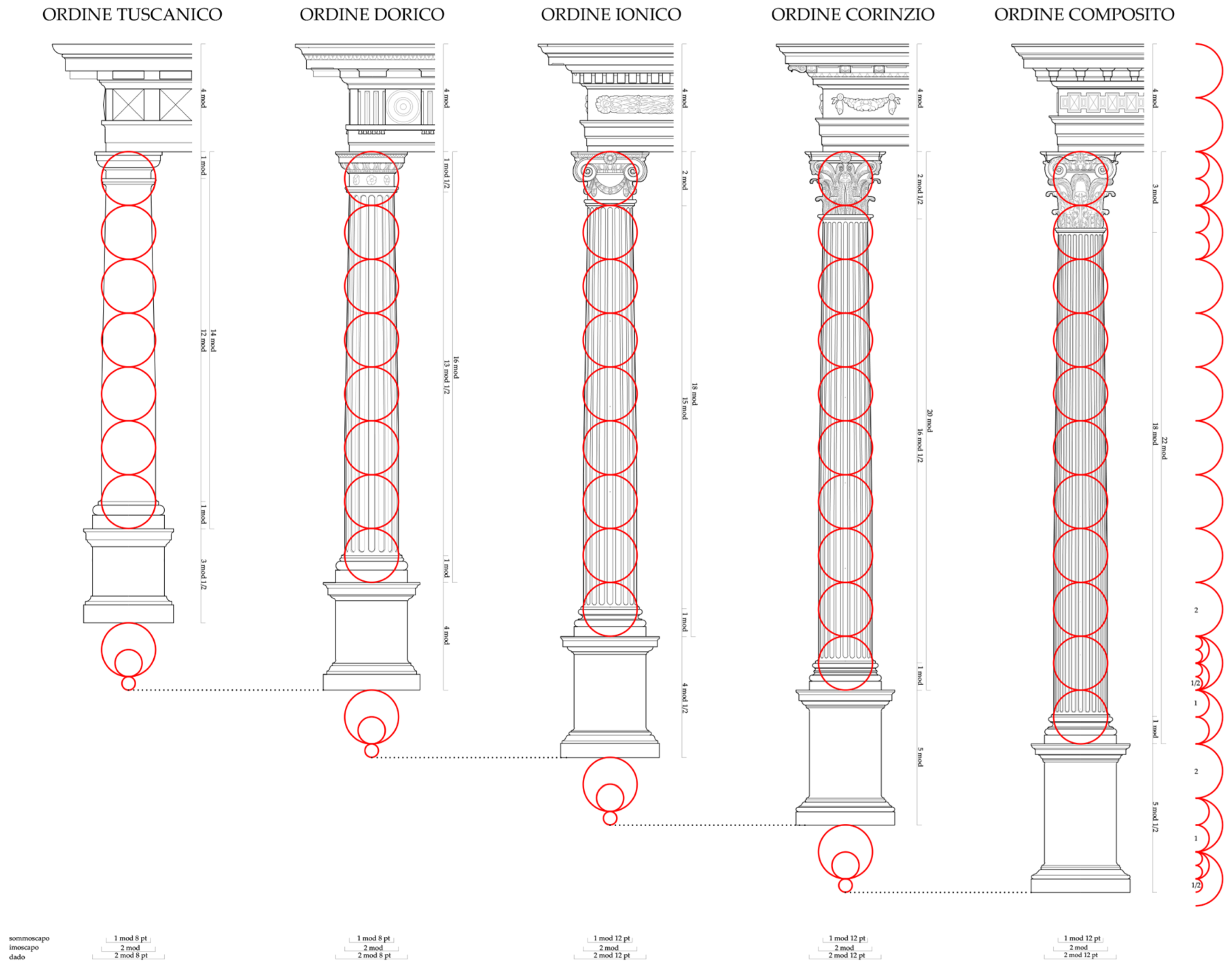 Proceedings 01 01088 g0a1 550