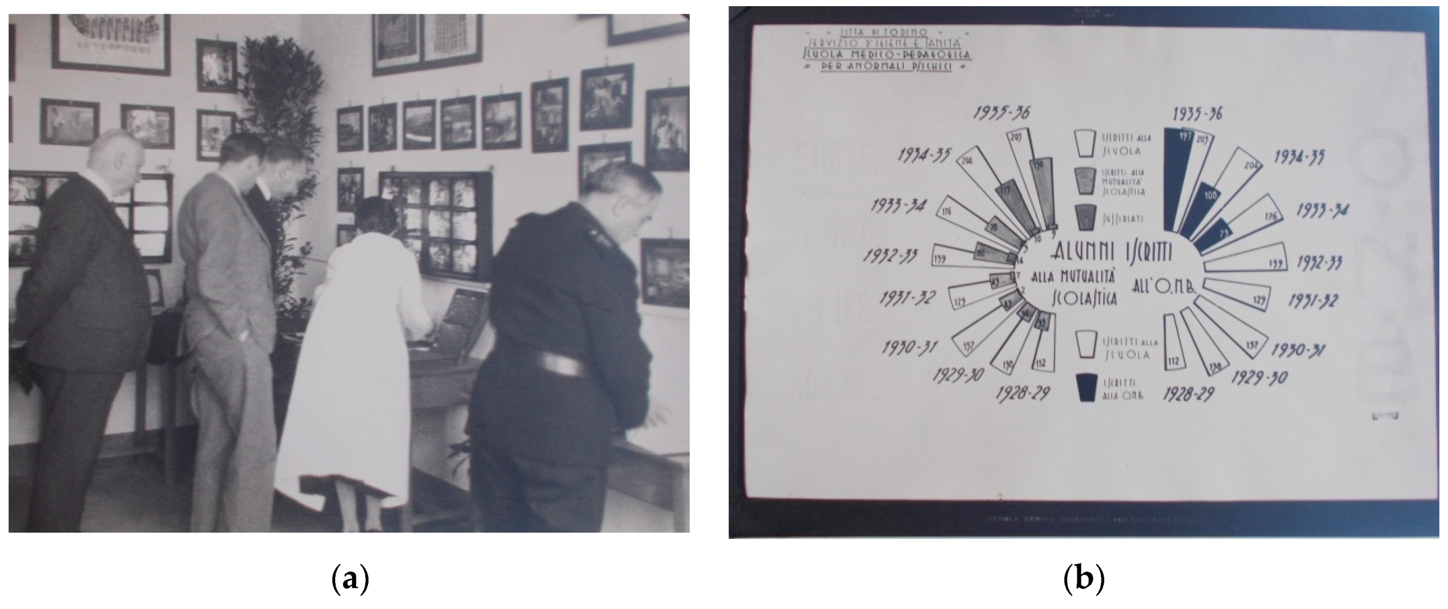 Proceedings 01 01089 g002 550