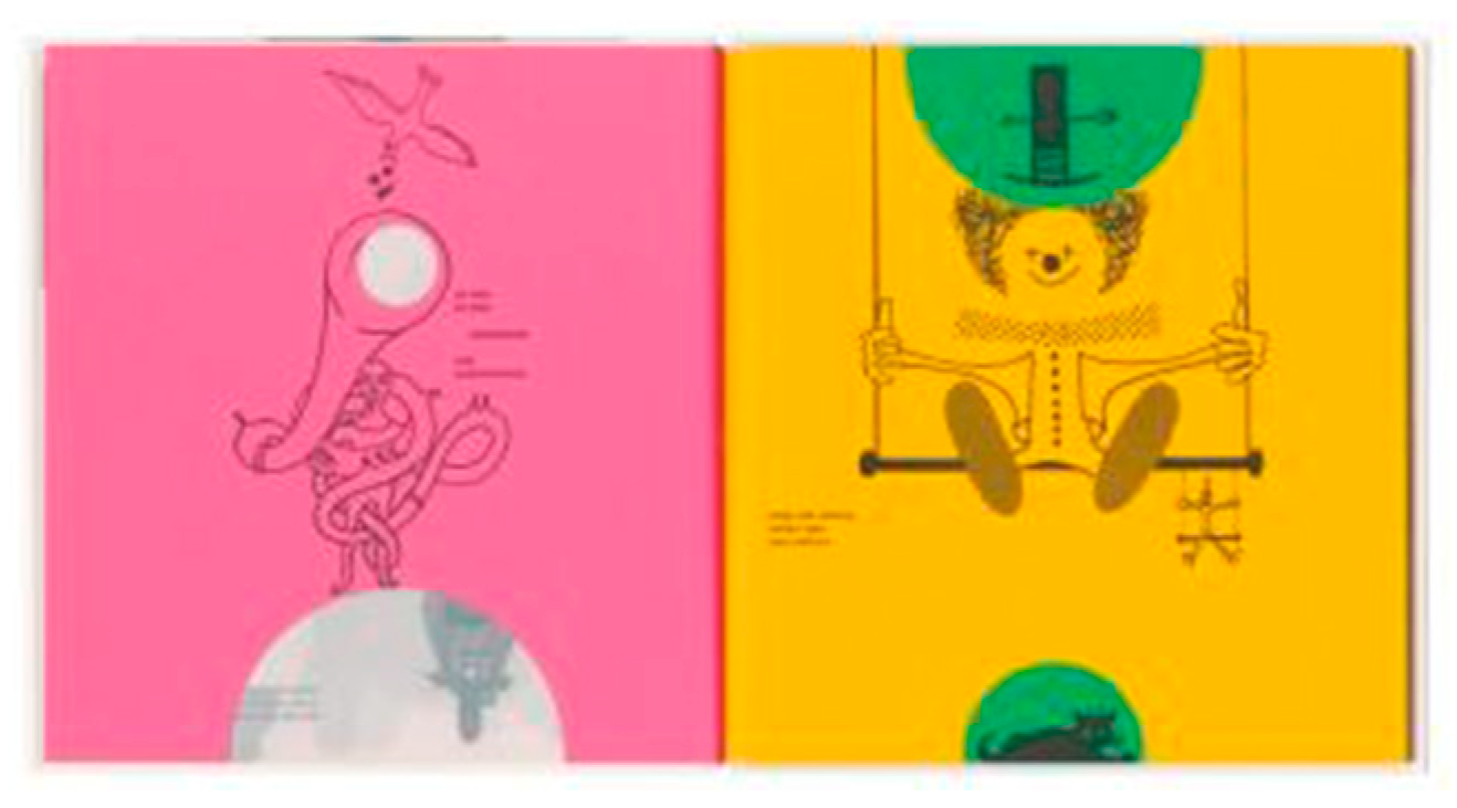 Proceedings 01 01094 g002 550