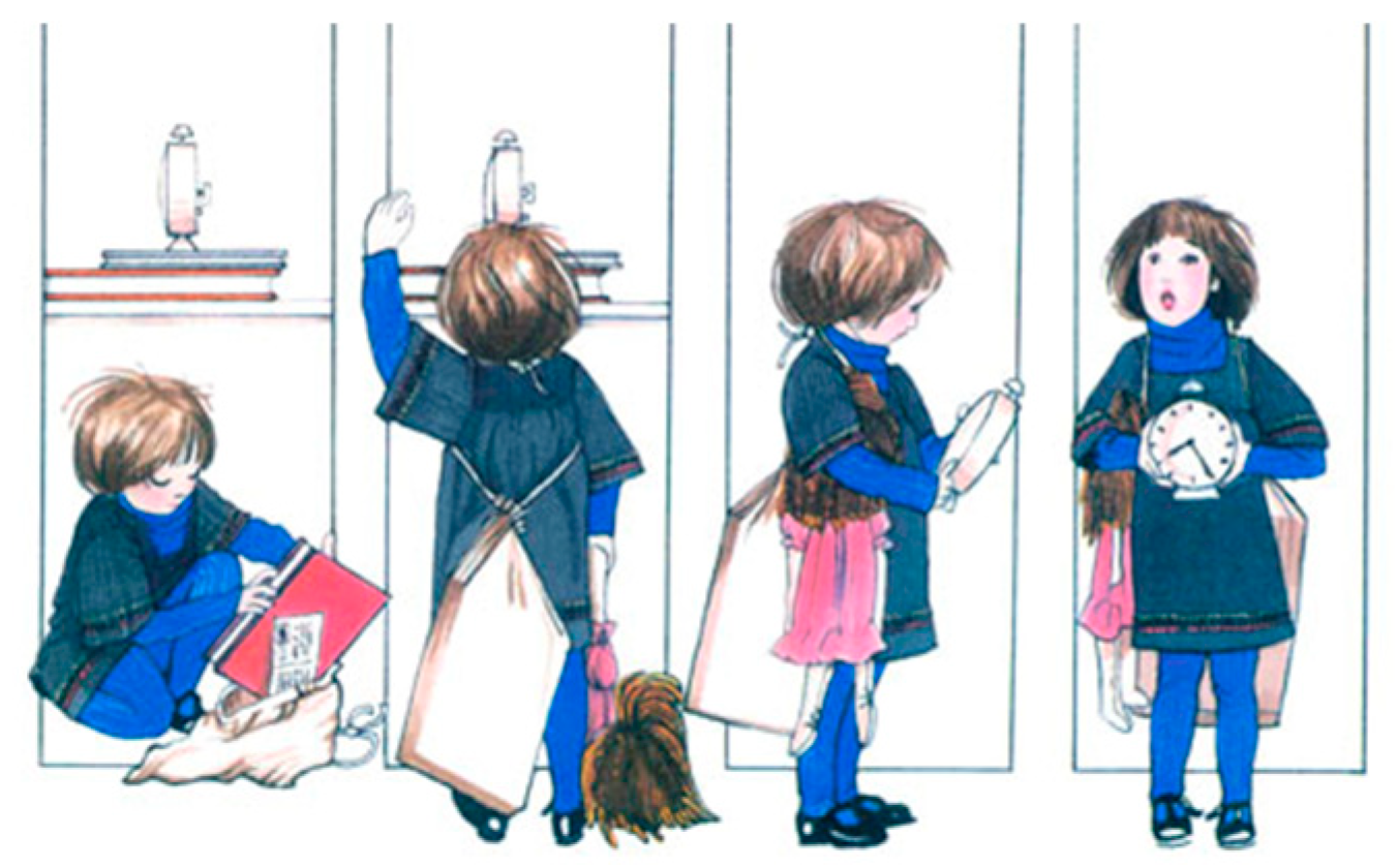 Proceedings 01 01094 g006 550