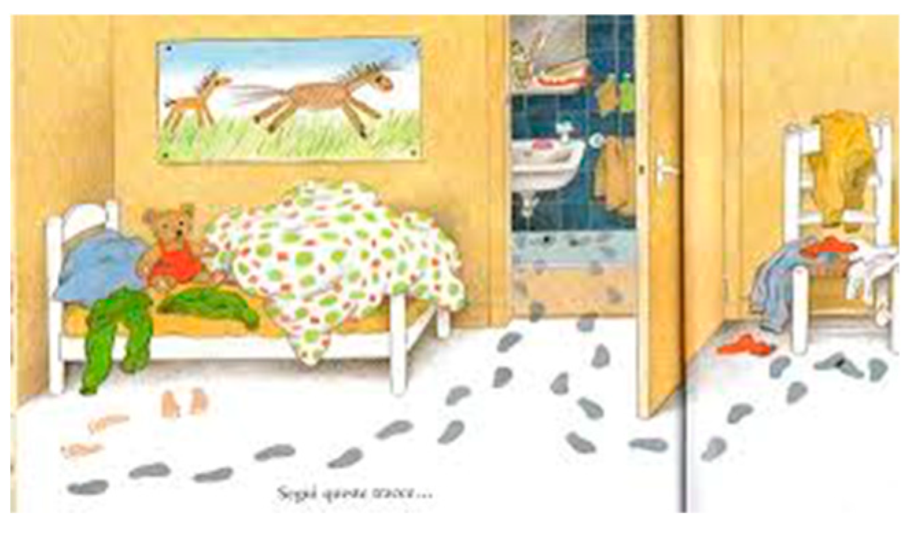 Proceedings 01 01094 g007 550