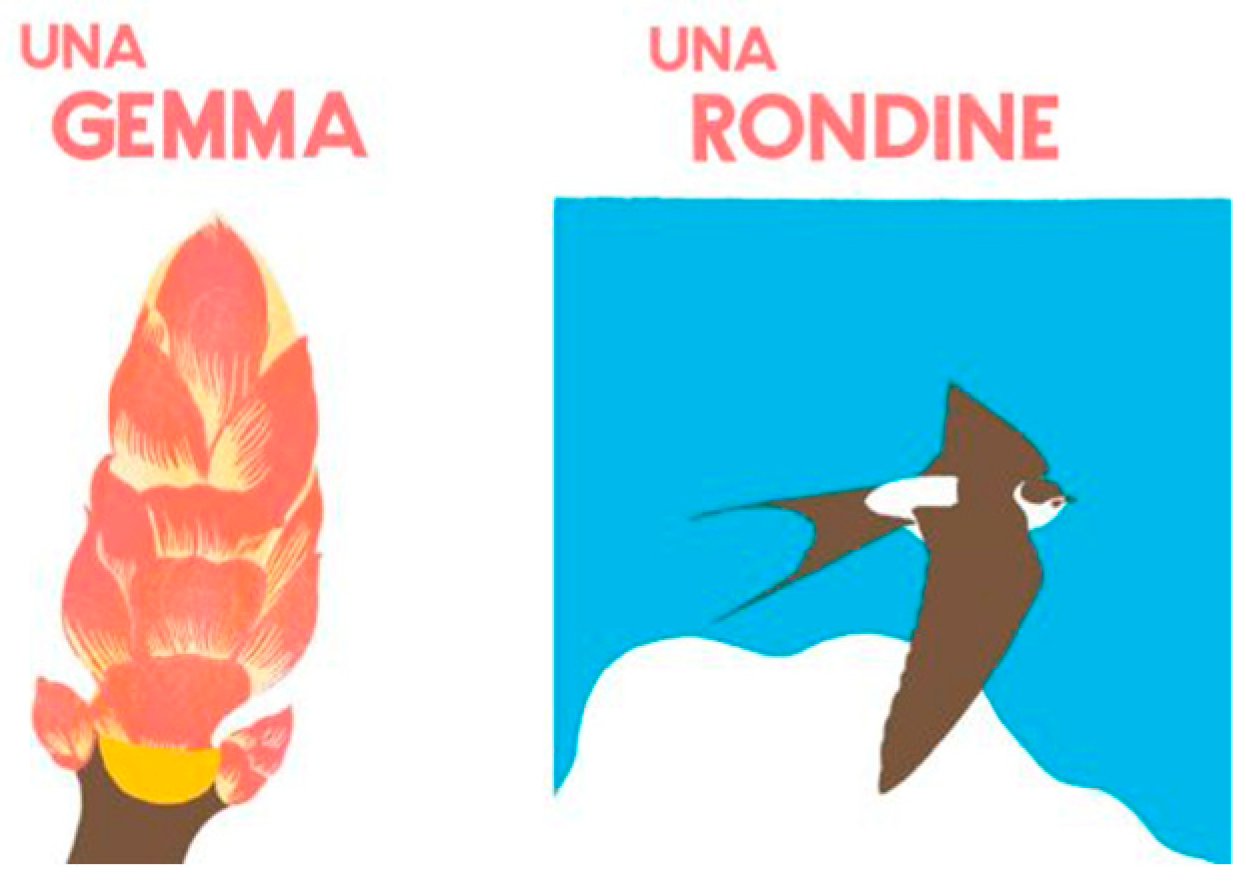 Proceedings 01 01094 g012 550