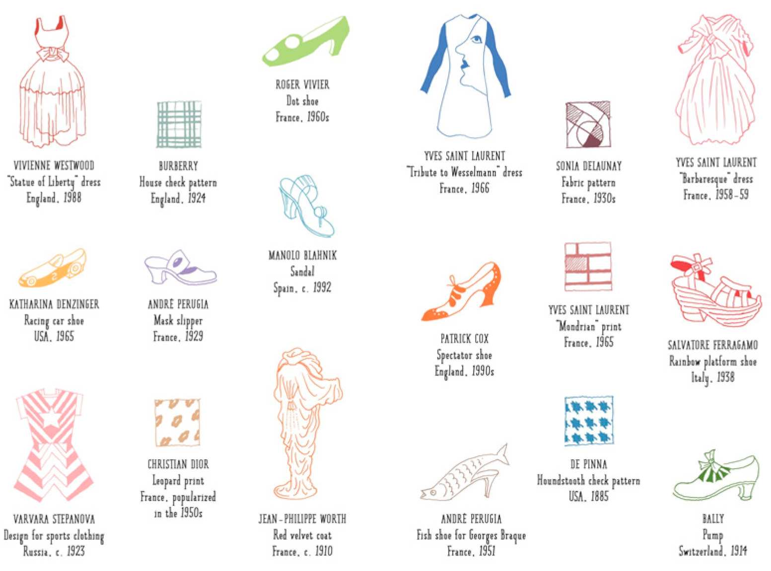 Proceedings 01 01094 g014 550