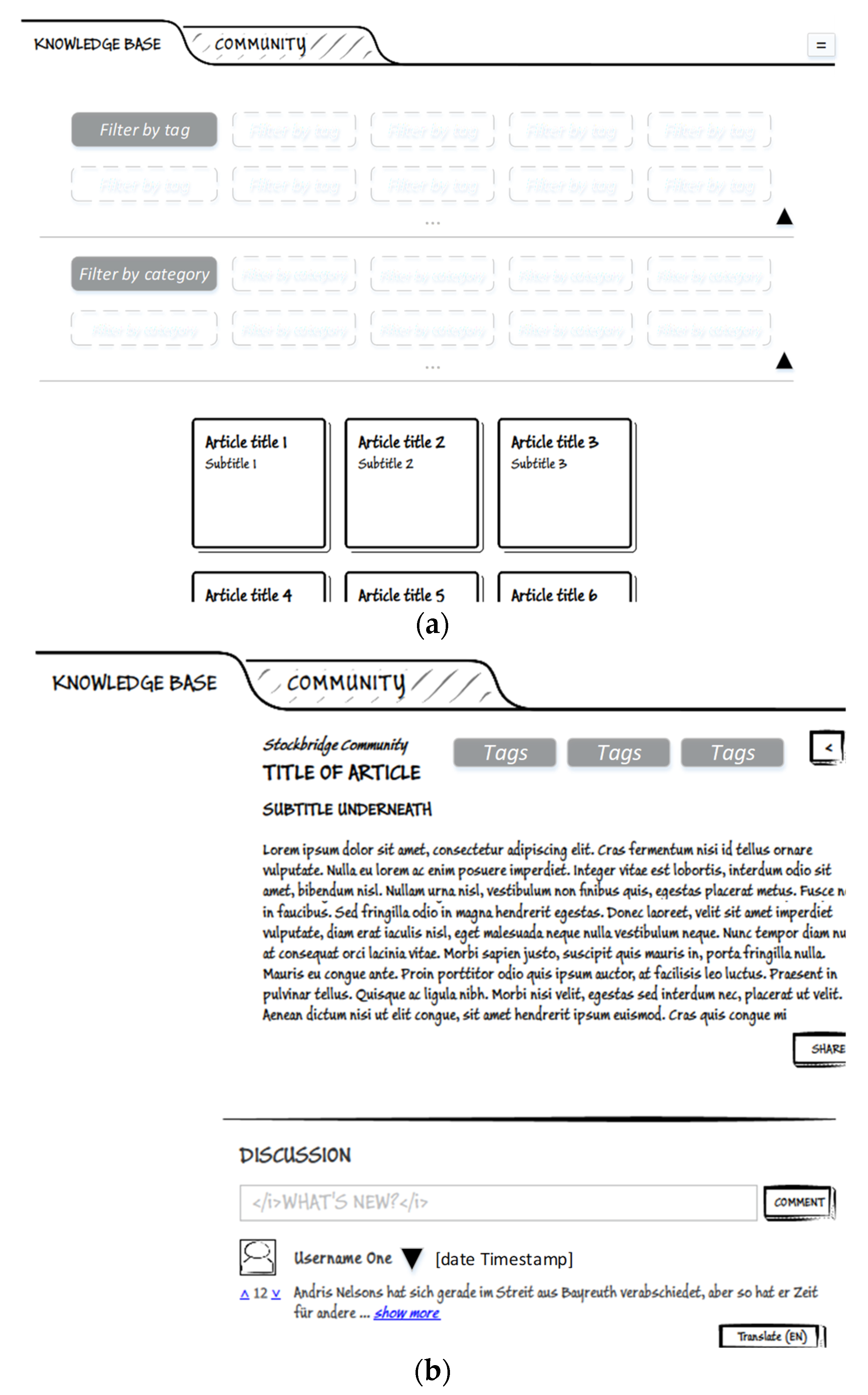 Proceedings 01 01100 g002 550