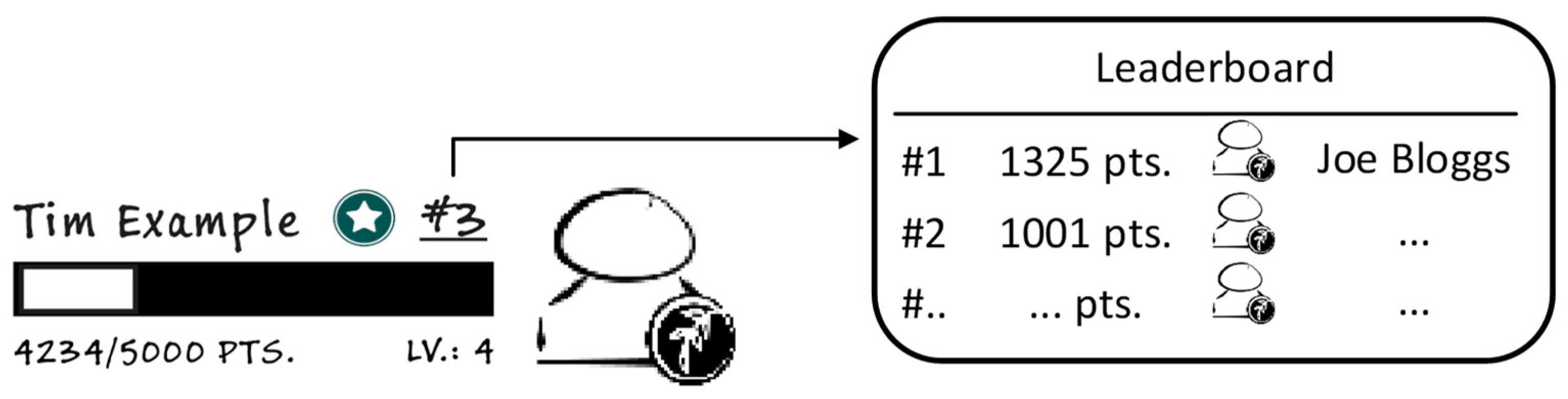 Proceedings 01 01100 g0a3 550
