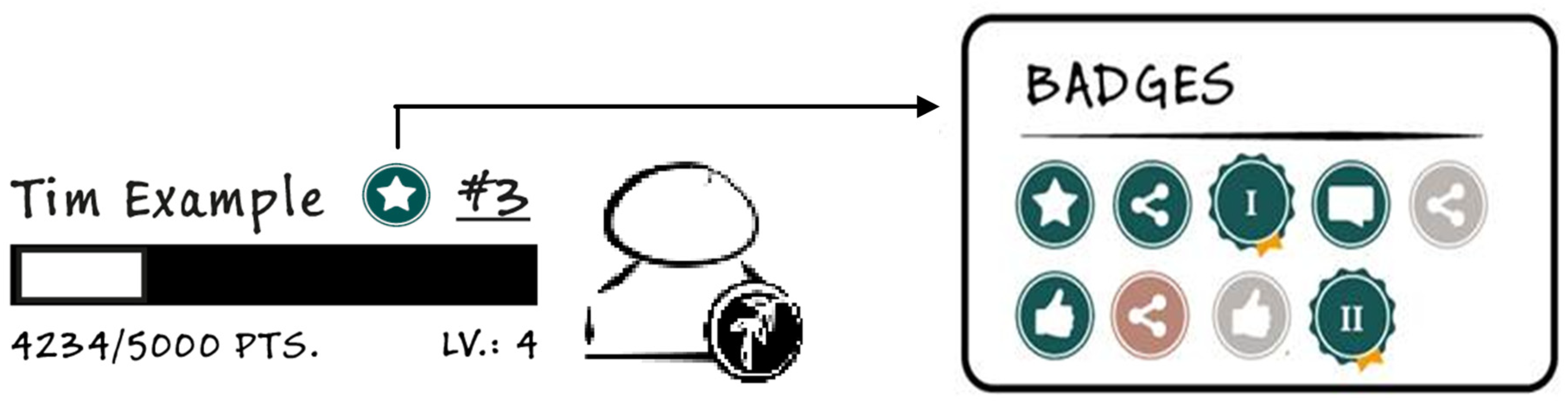 Proceedings 01 01100 g0a4 550