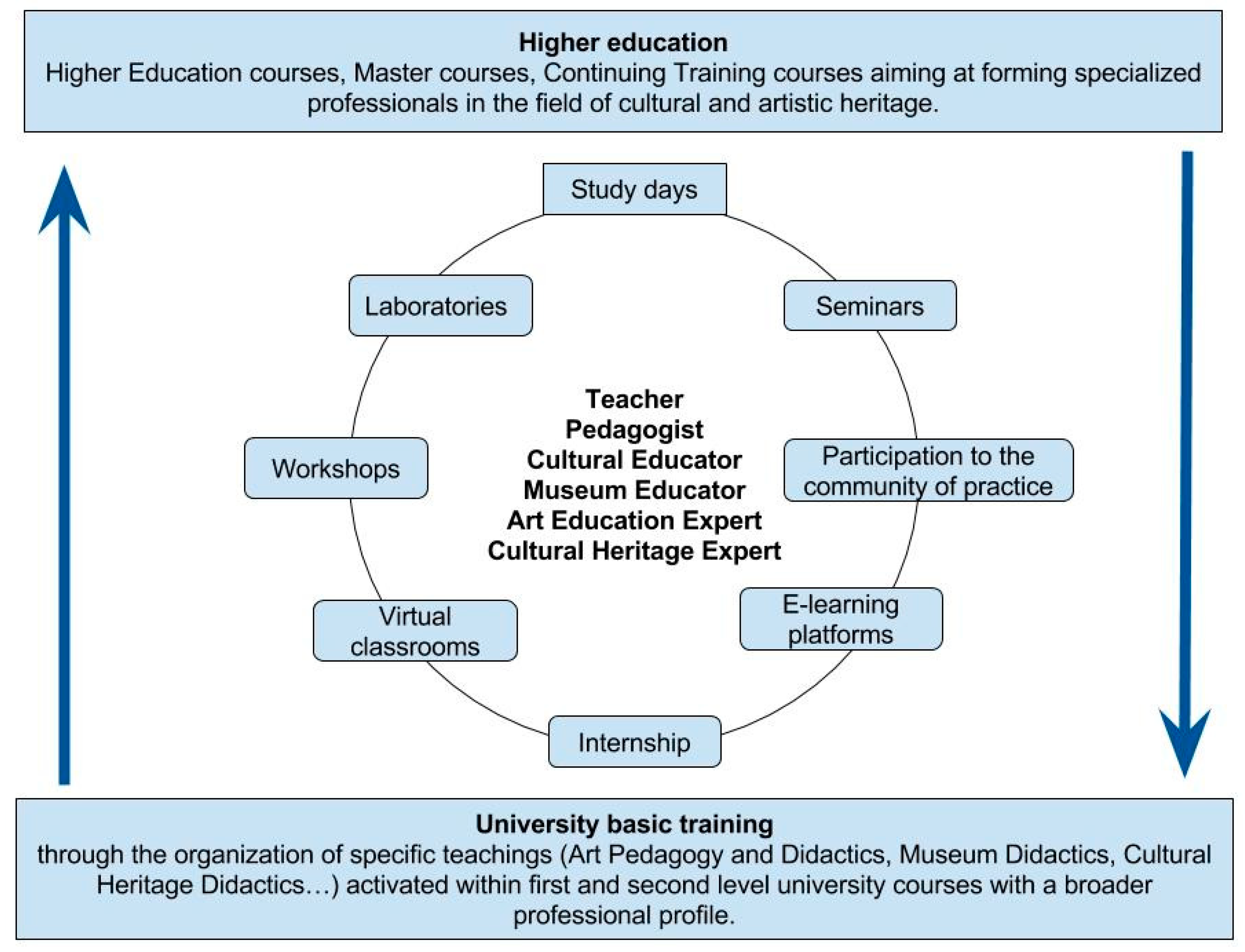 Proceedings 01 01108 g001 550