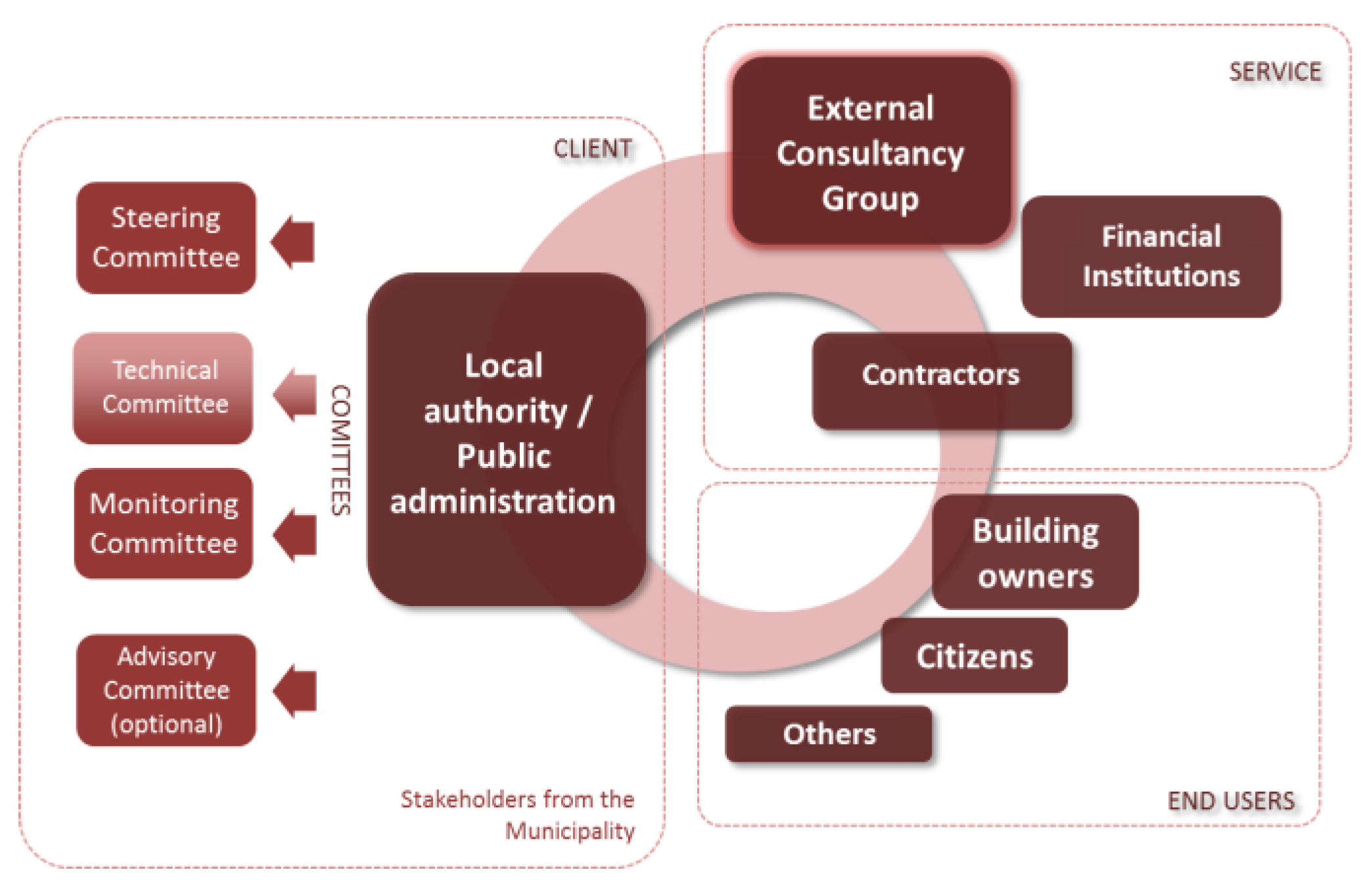 Proceedings 01 01114 g001 550