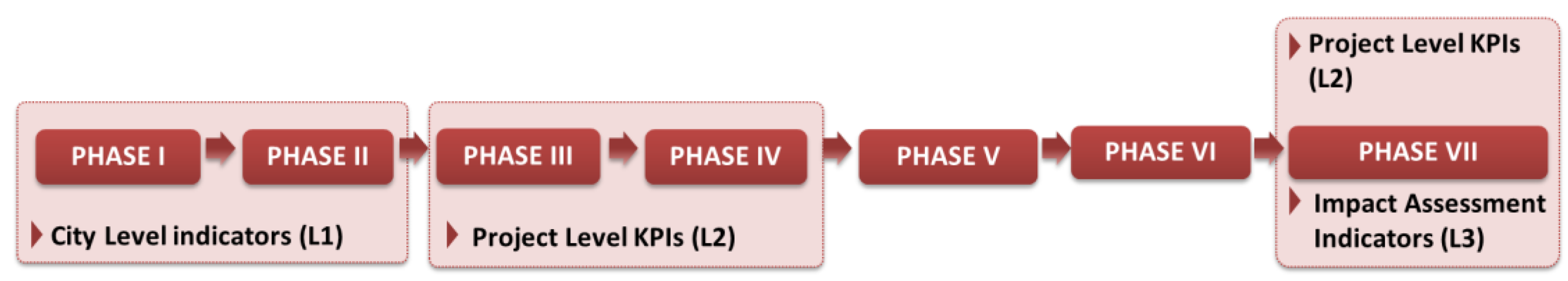 Proceedings 01 01114 g004 550