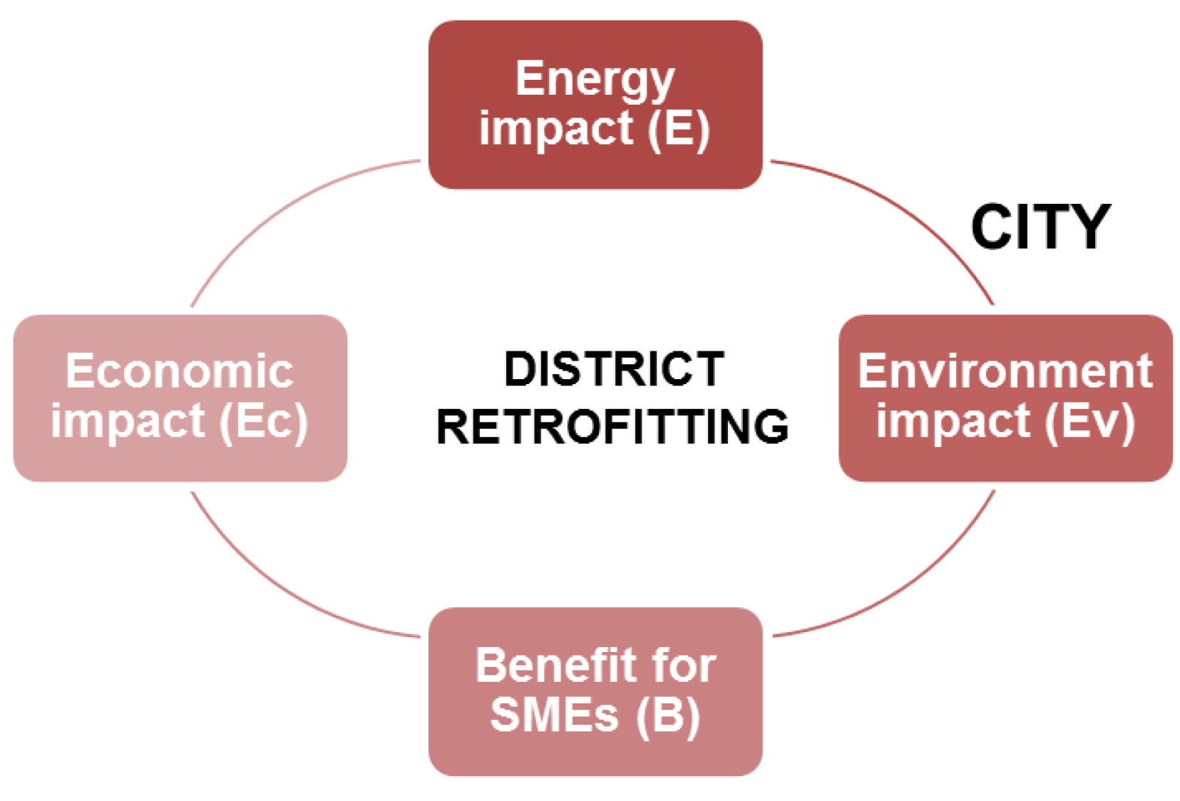 Proceedings 01 01114 g007 550