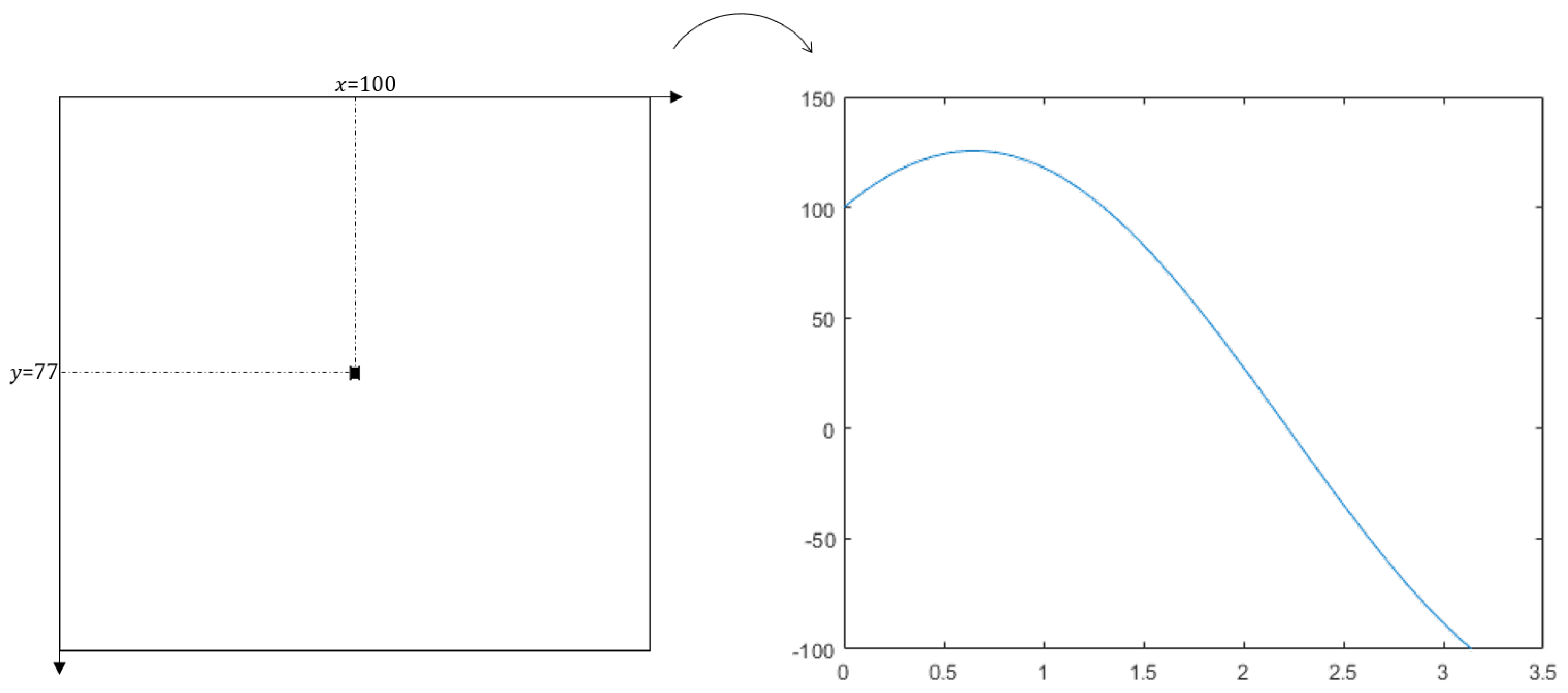 Proceedings 02 00091 g004 550