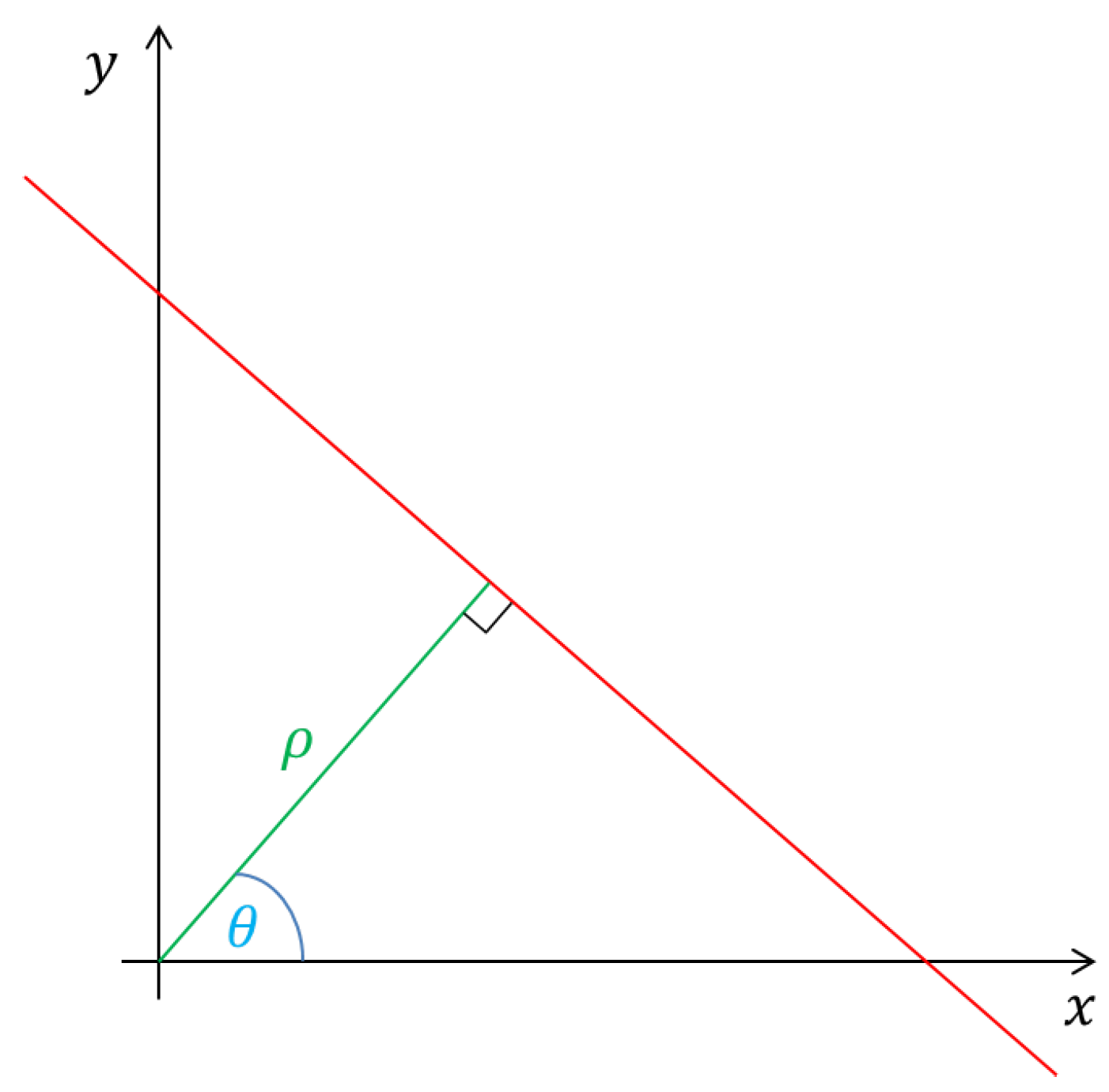 Proceedings 02 00091 g005 550