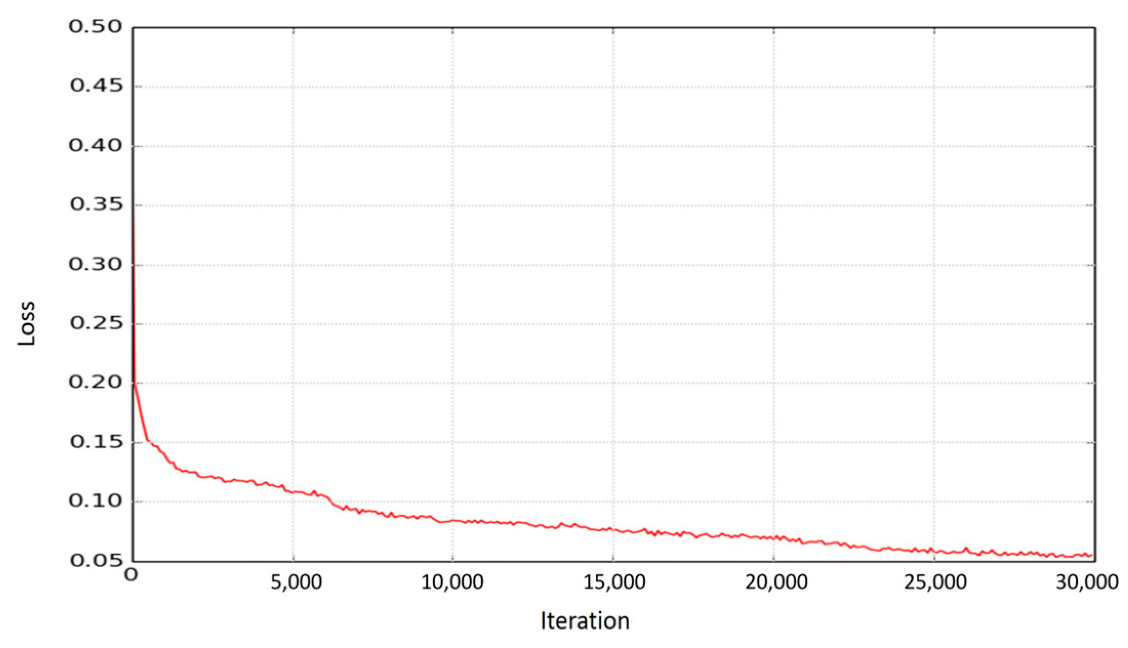 Proceedings 02 00092 g002 550
