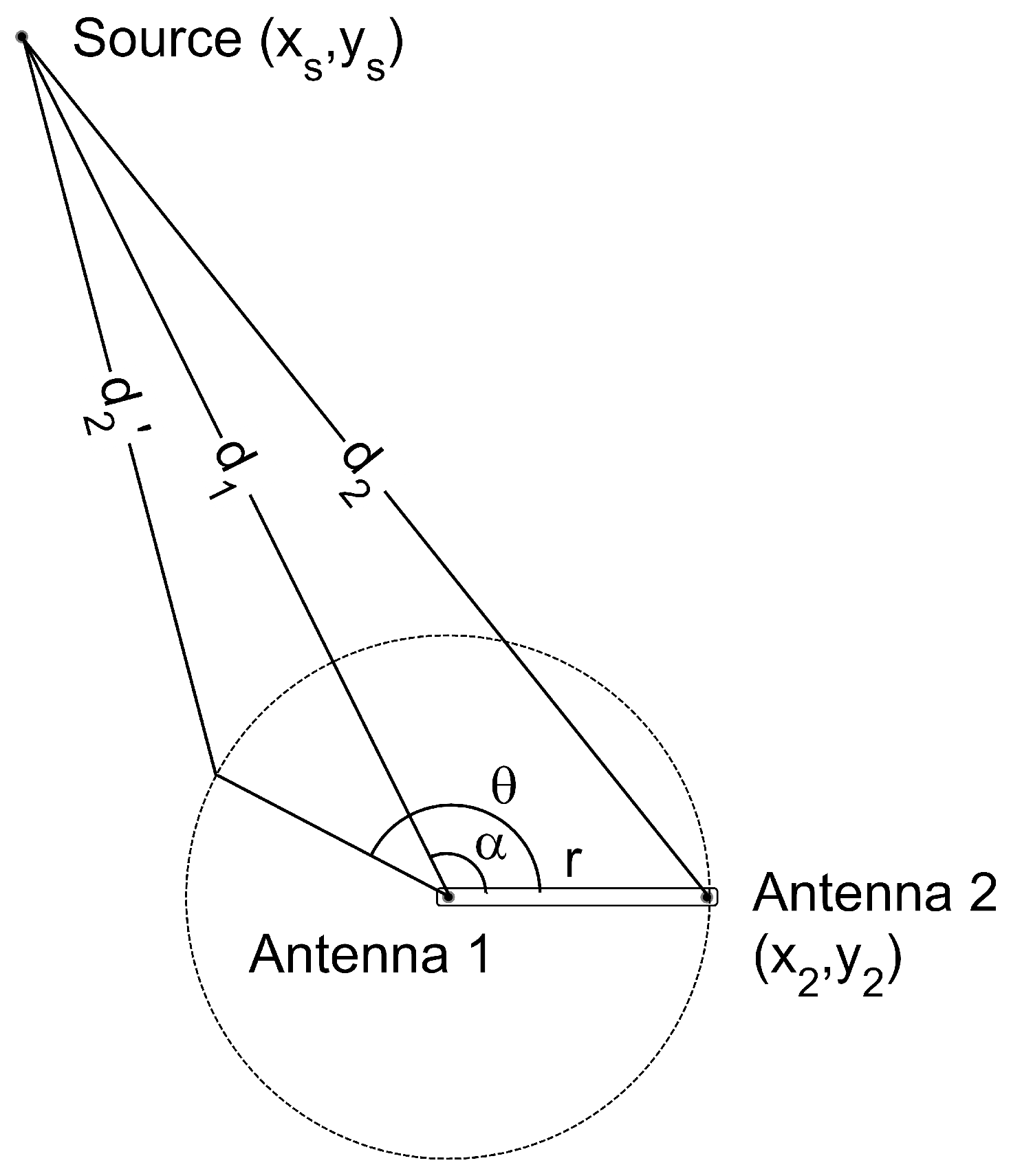 Proceedings 02 00103 g003