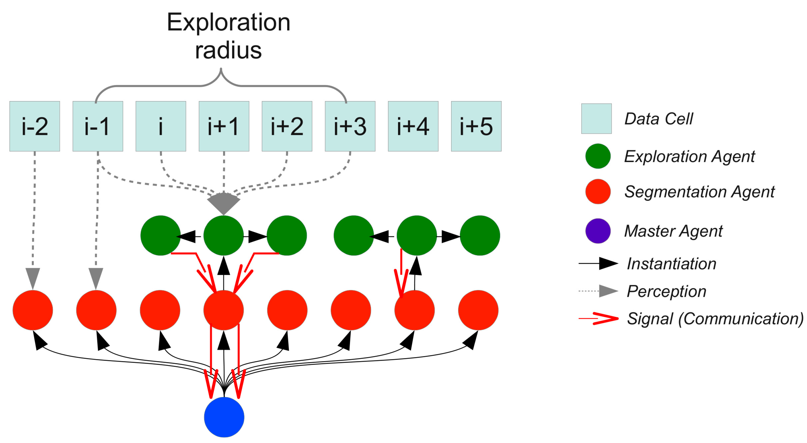 Proceedings 02 00105 g002 550
