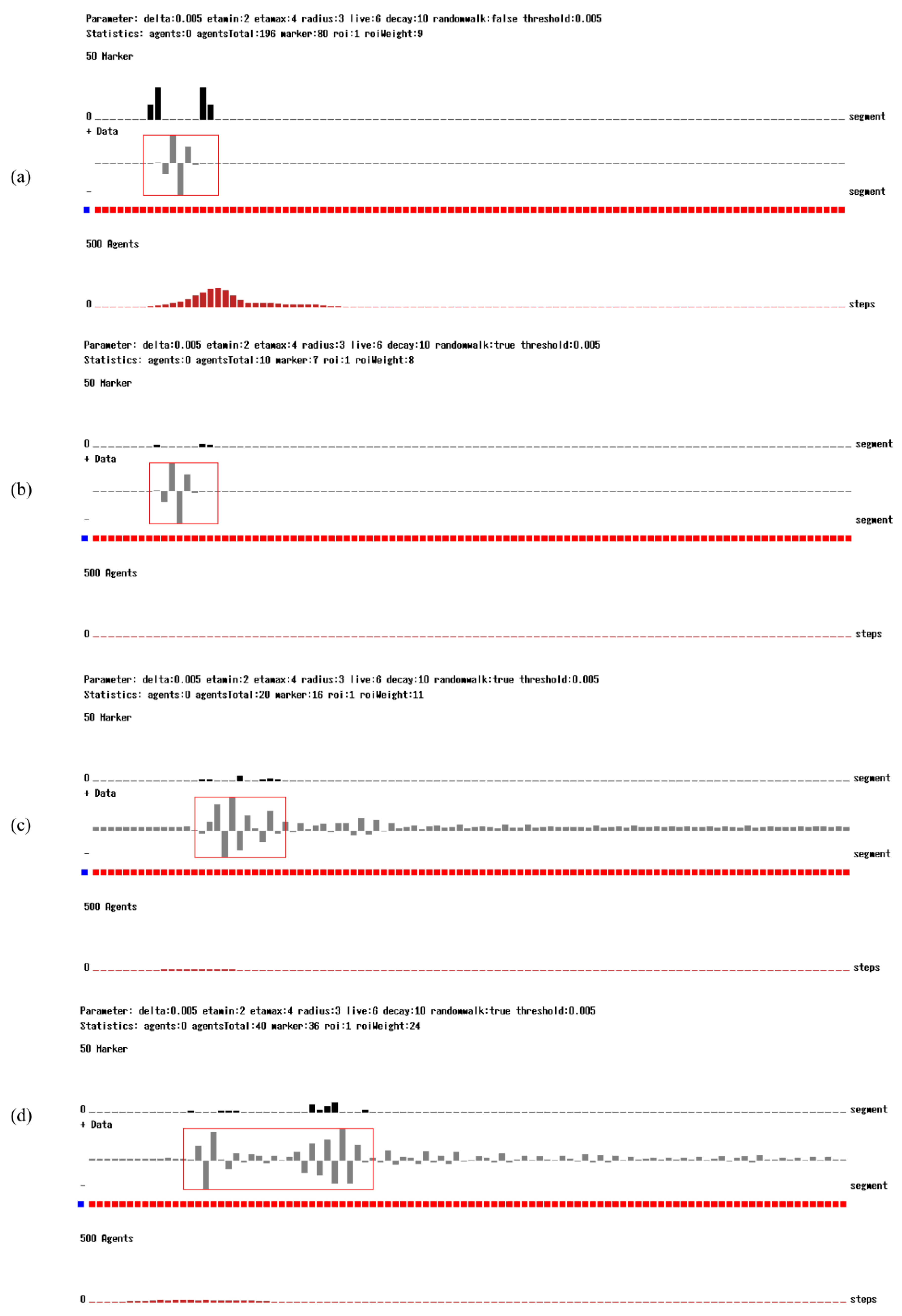 Proceedings 02 00105 g004 550
