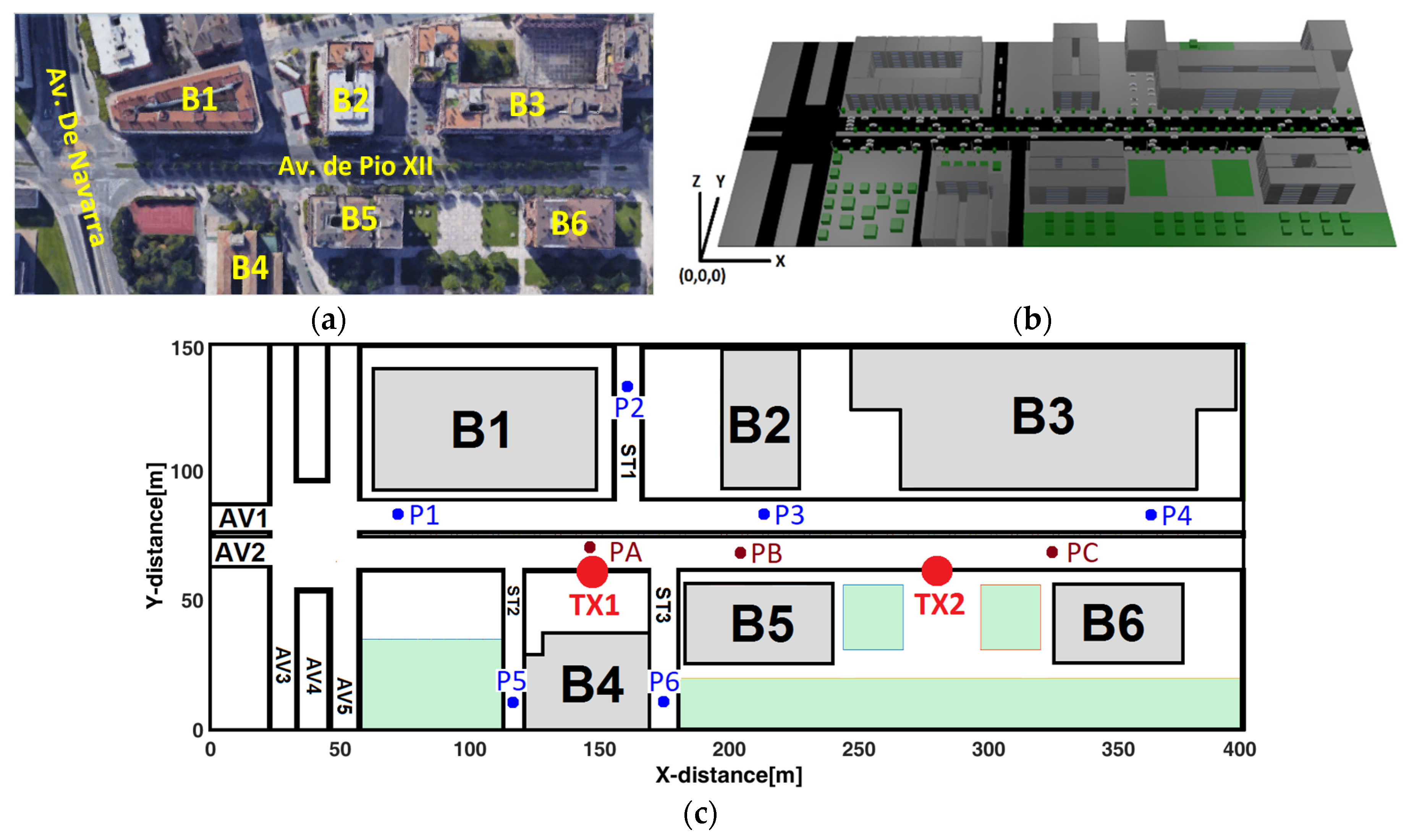 Proceedings 02 00107 g001