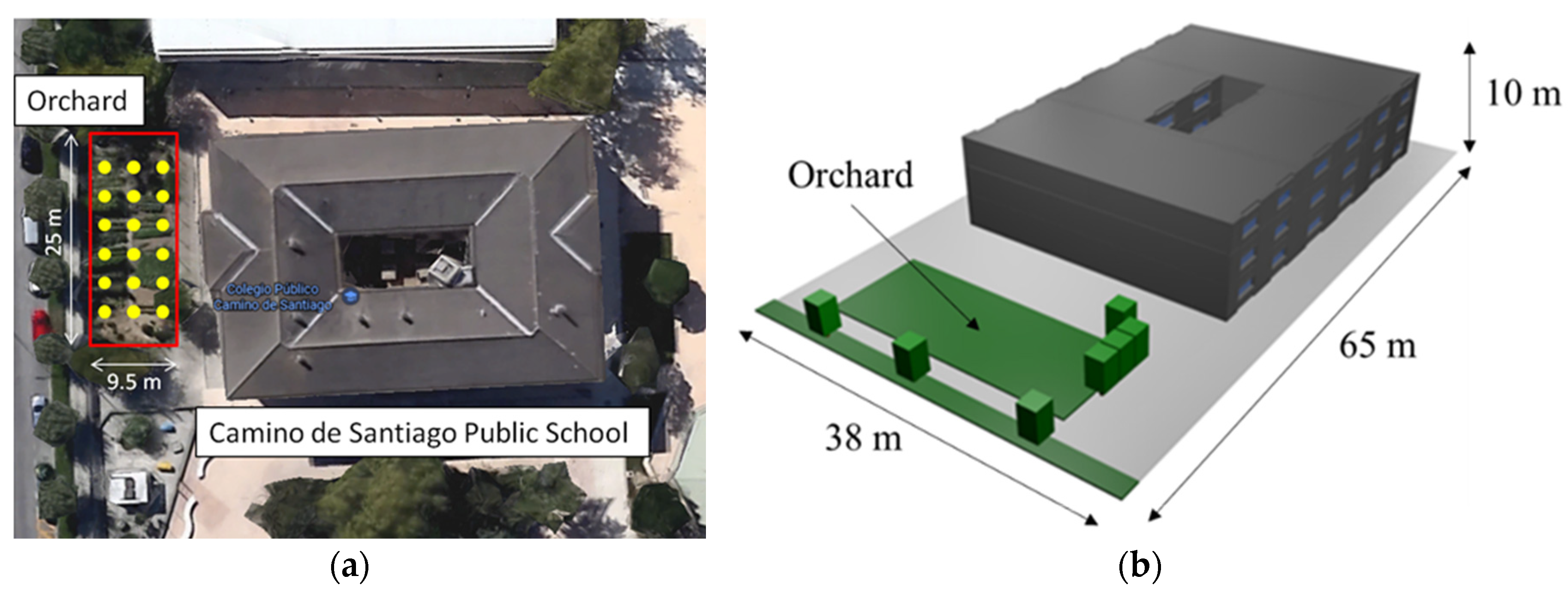 Proceedings 02 00108 g001