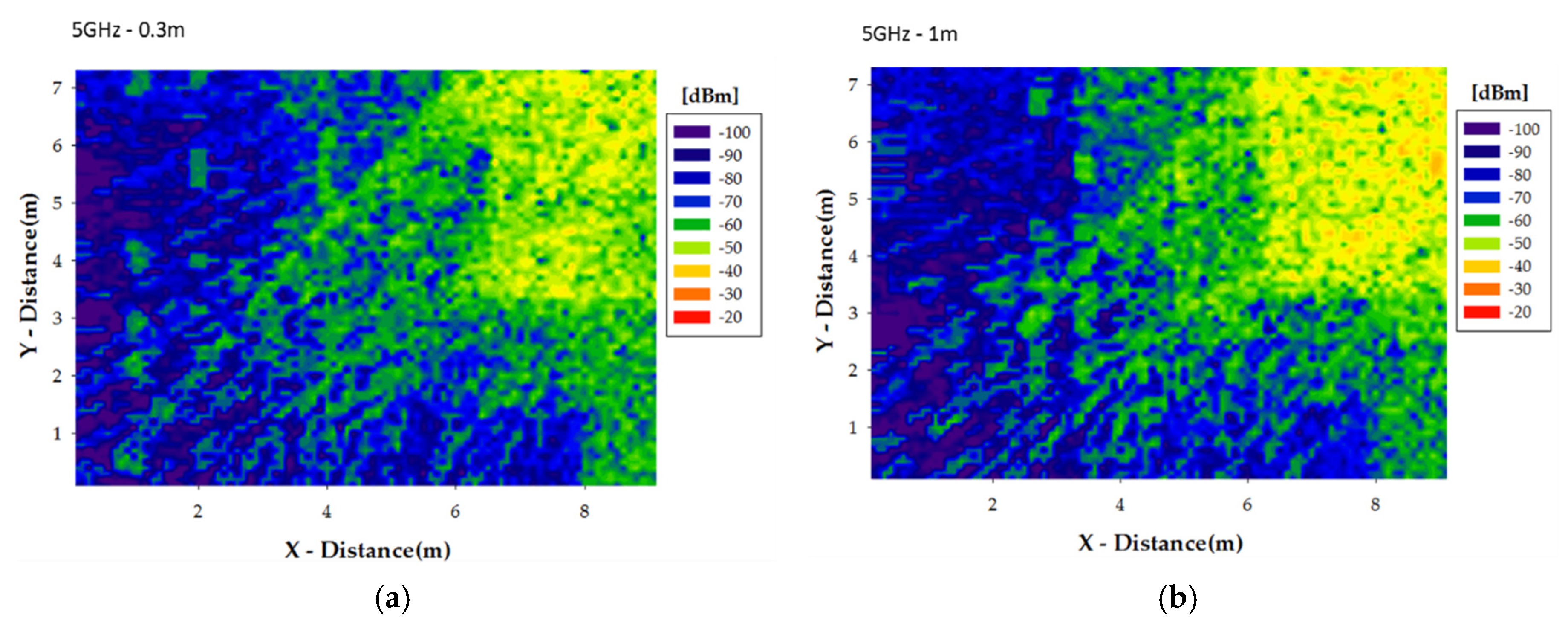 Proceedings 02 00109 g003
