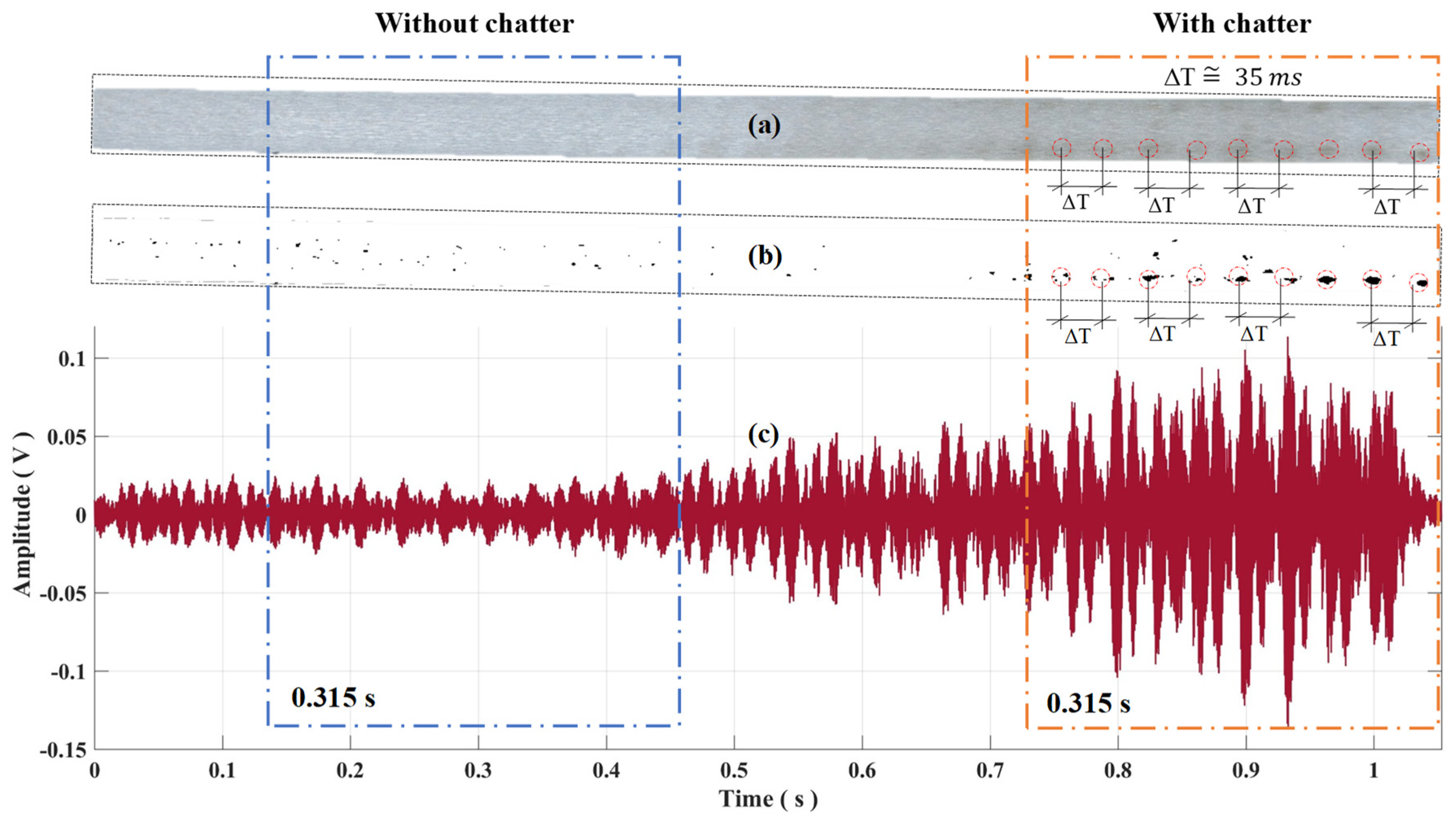 Proceedings 02 00126 g001