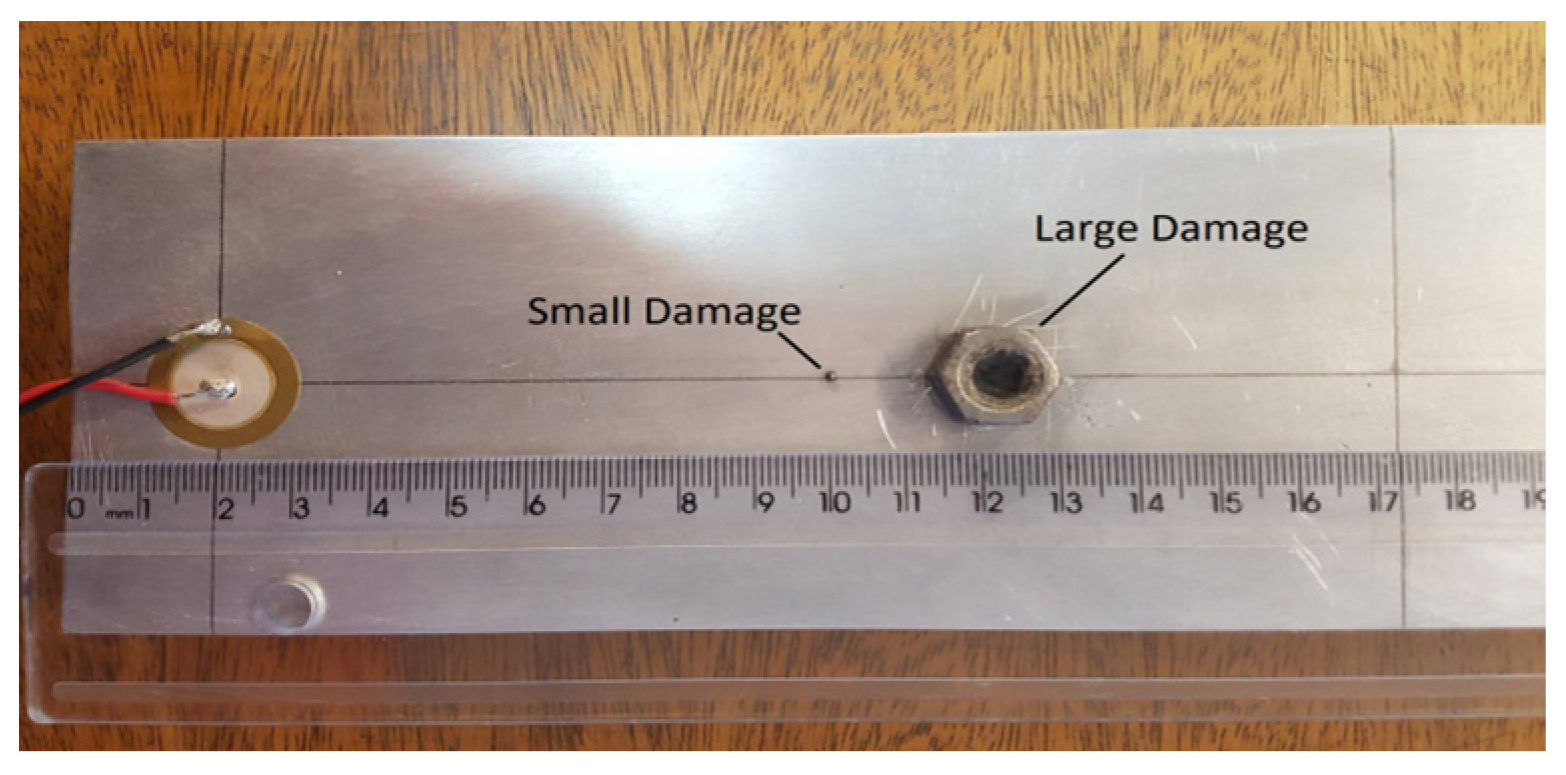 Proceedings 02 00130 g001 550