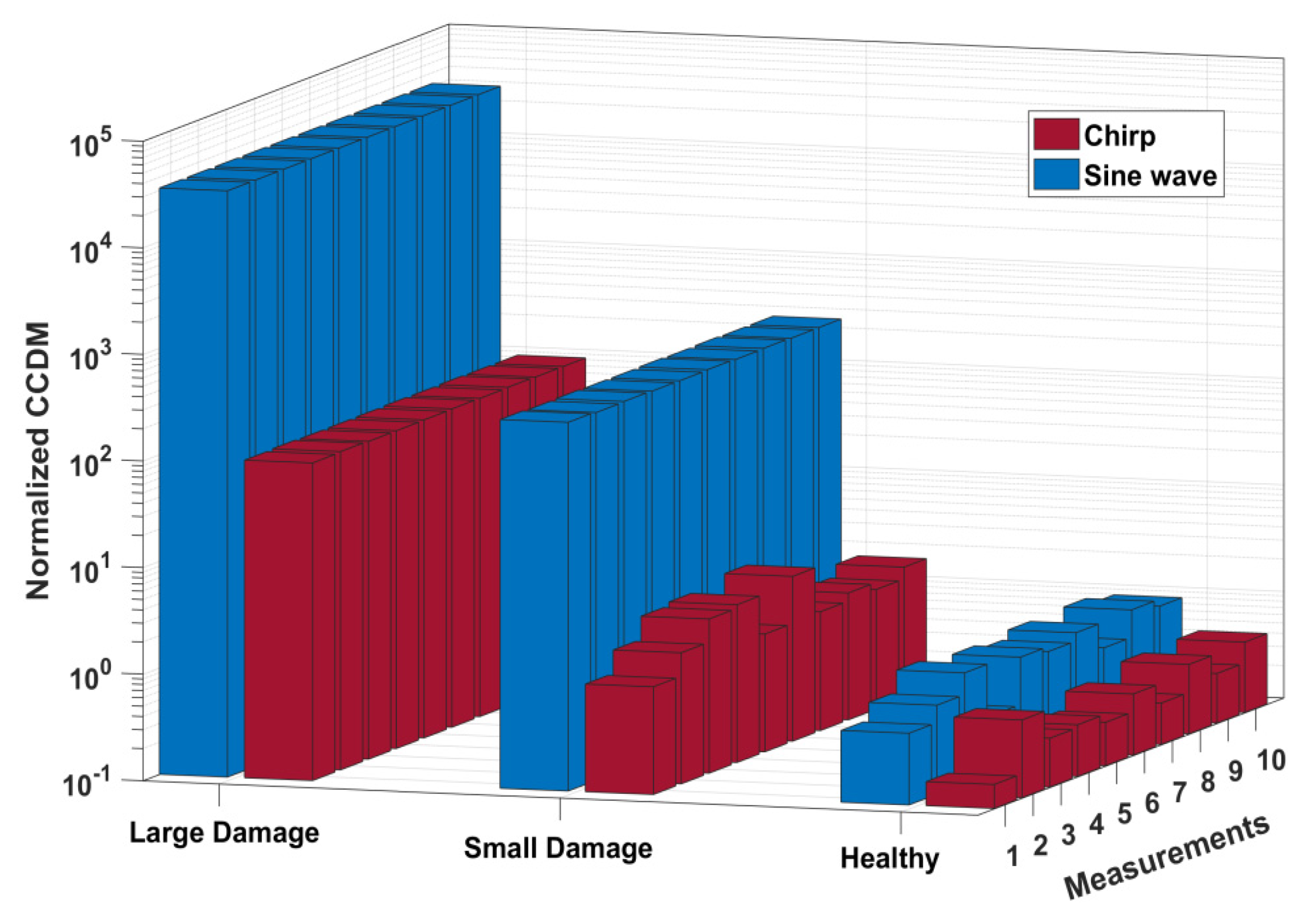Proceedings 02 00130 g003 550