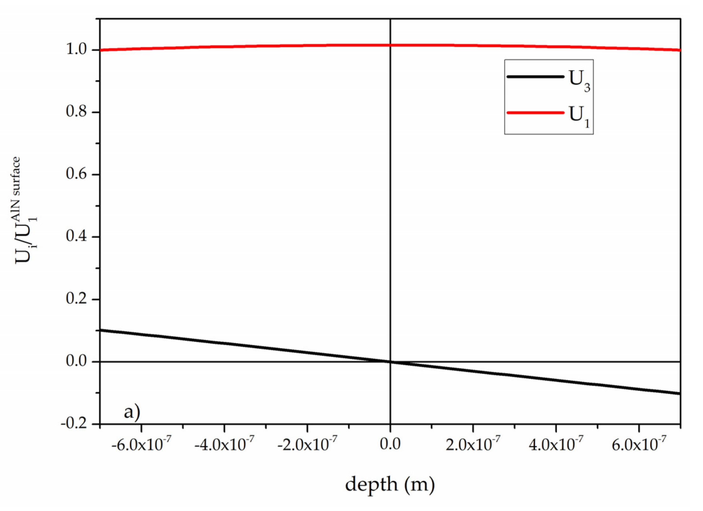 Proceedings 02 00134 g002a 550