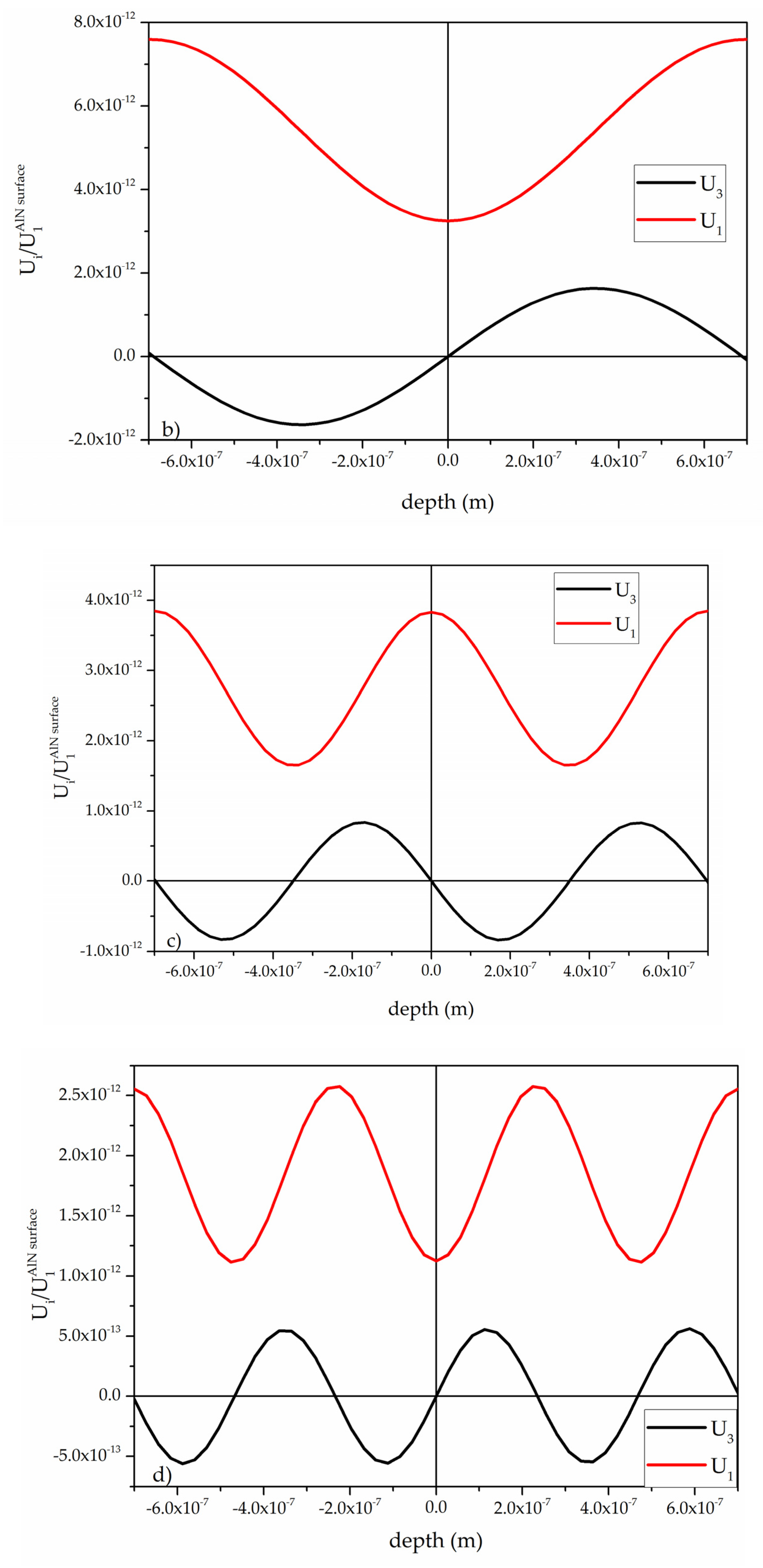 Proceedings 02 00134 g002b 550