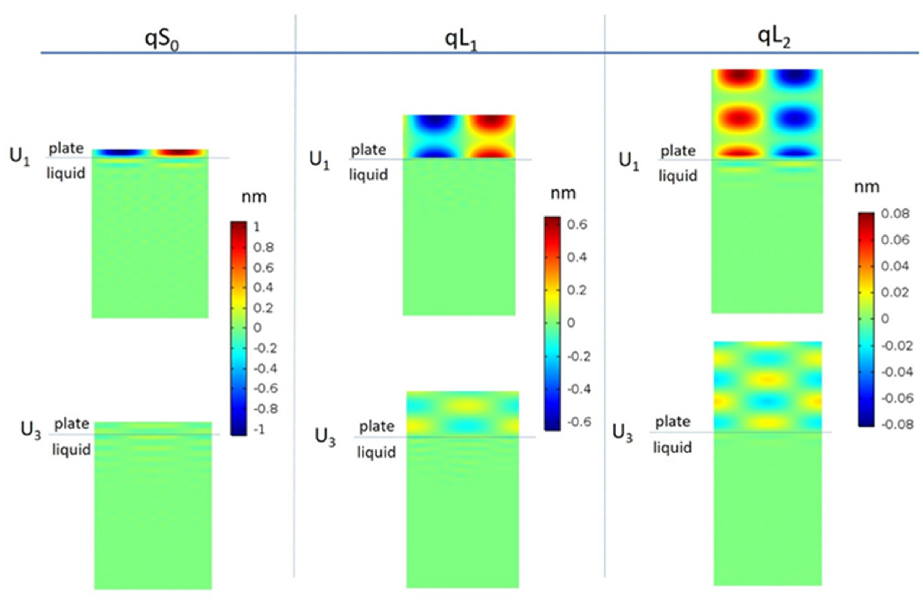 Proceedings 02 00134 g005 550