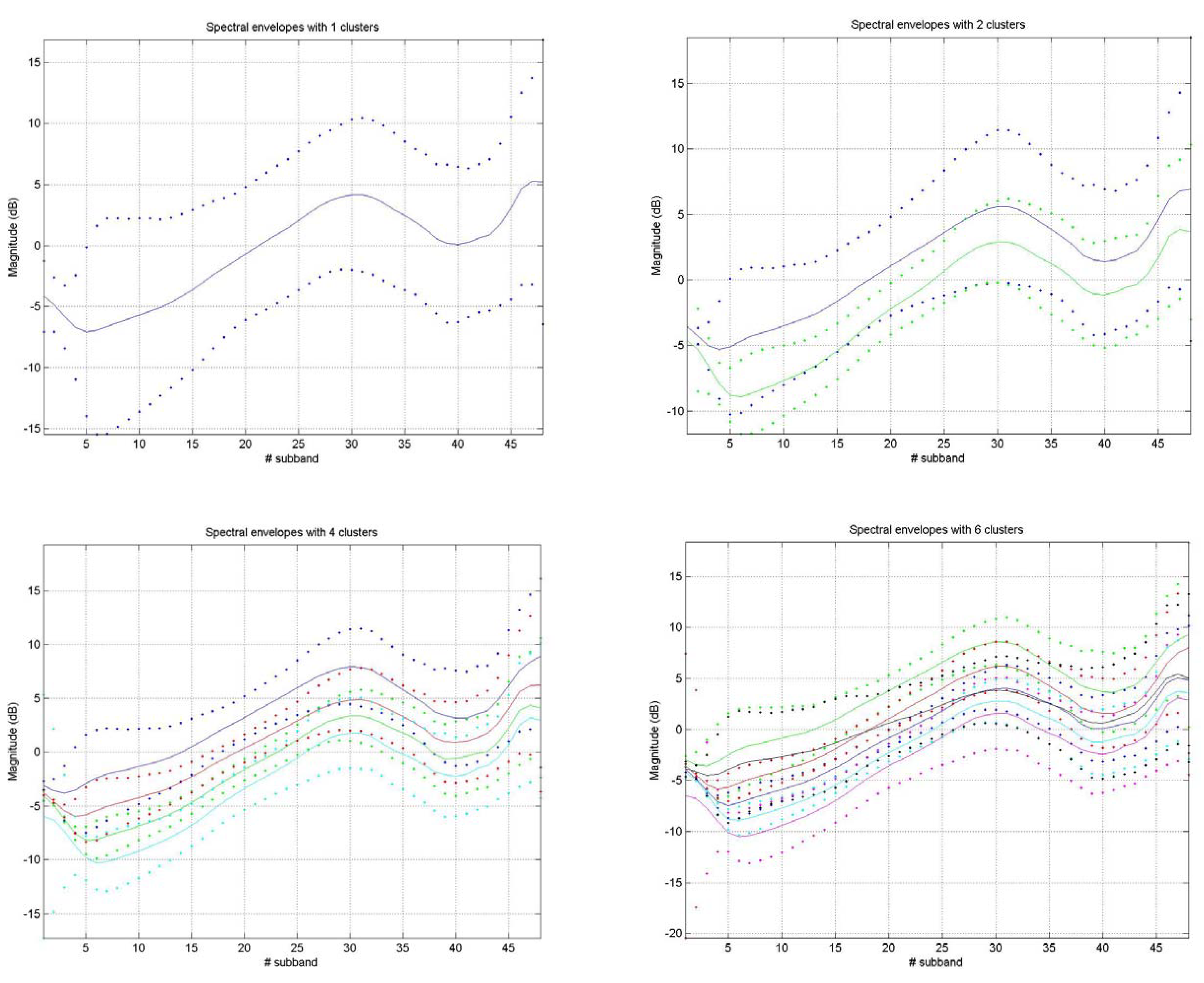Proceedings 02 00136 g002 550