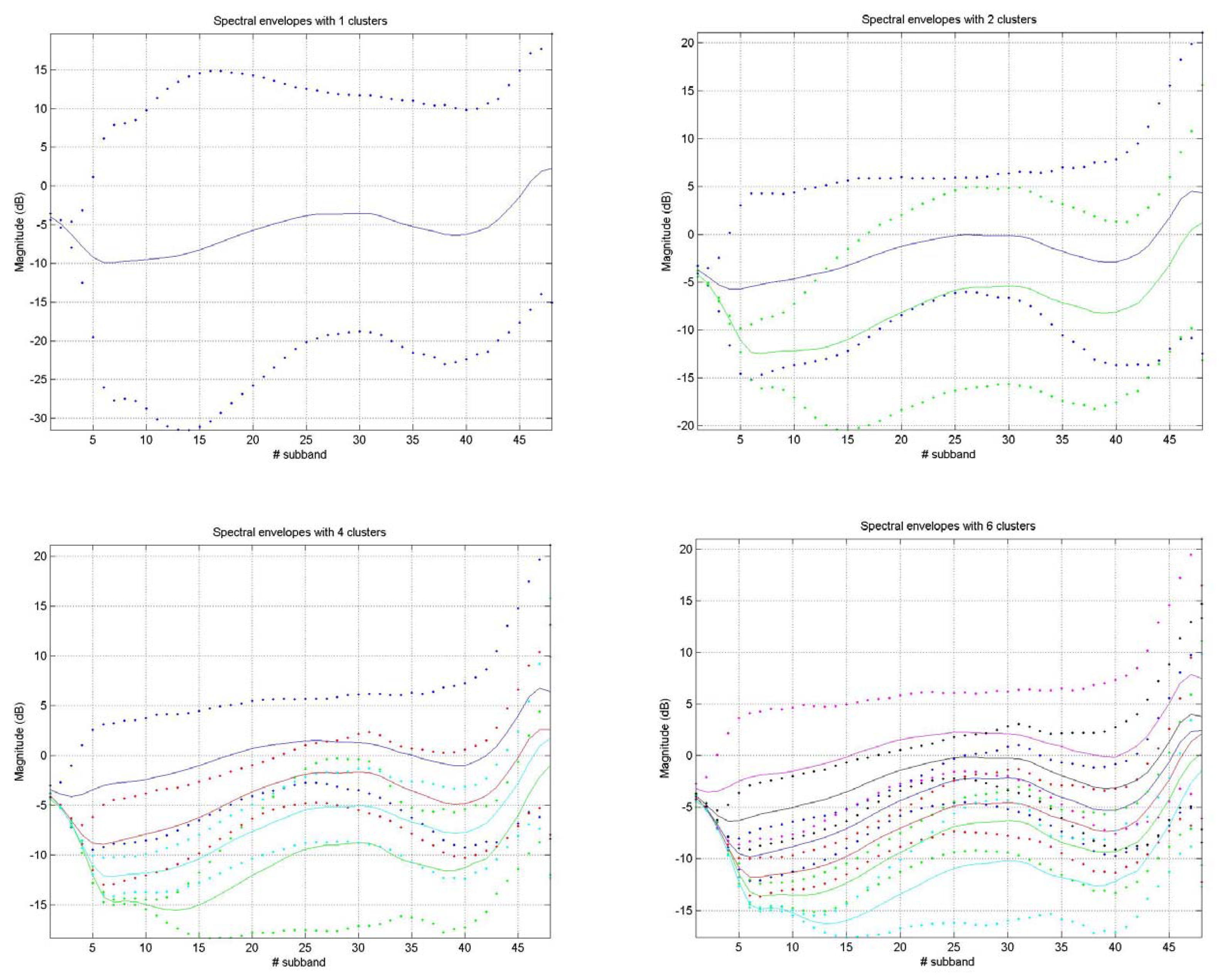 Proceedings 02 00136 g003 550