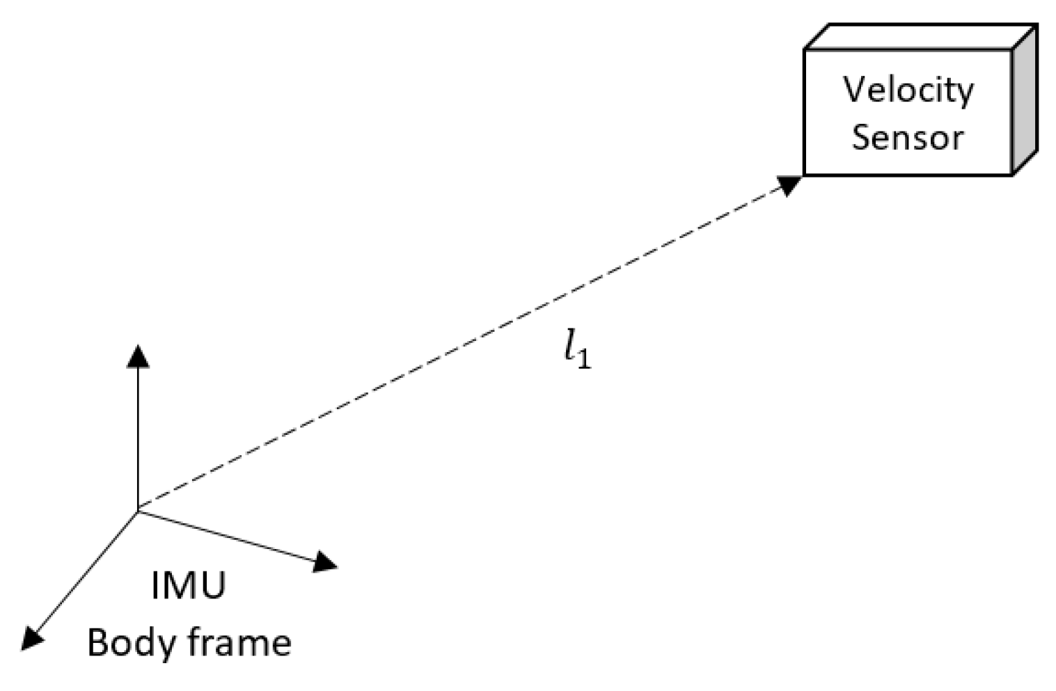 Proceedings 02 00138 g001 550