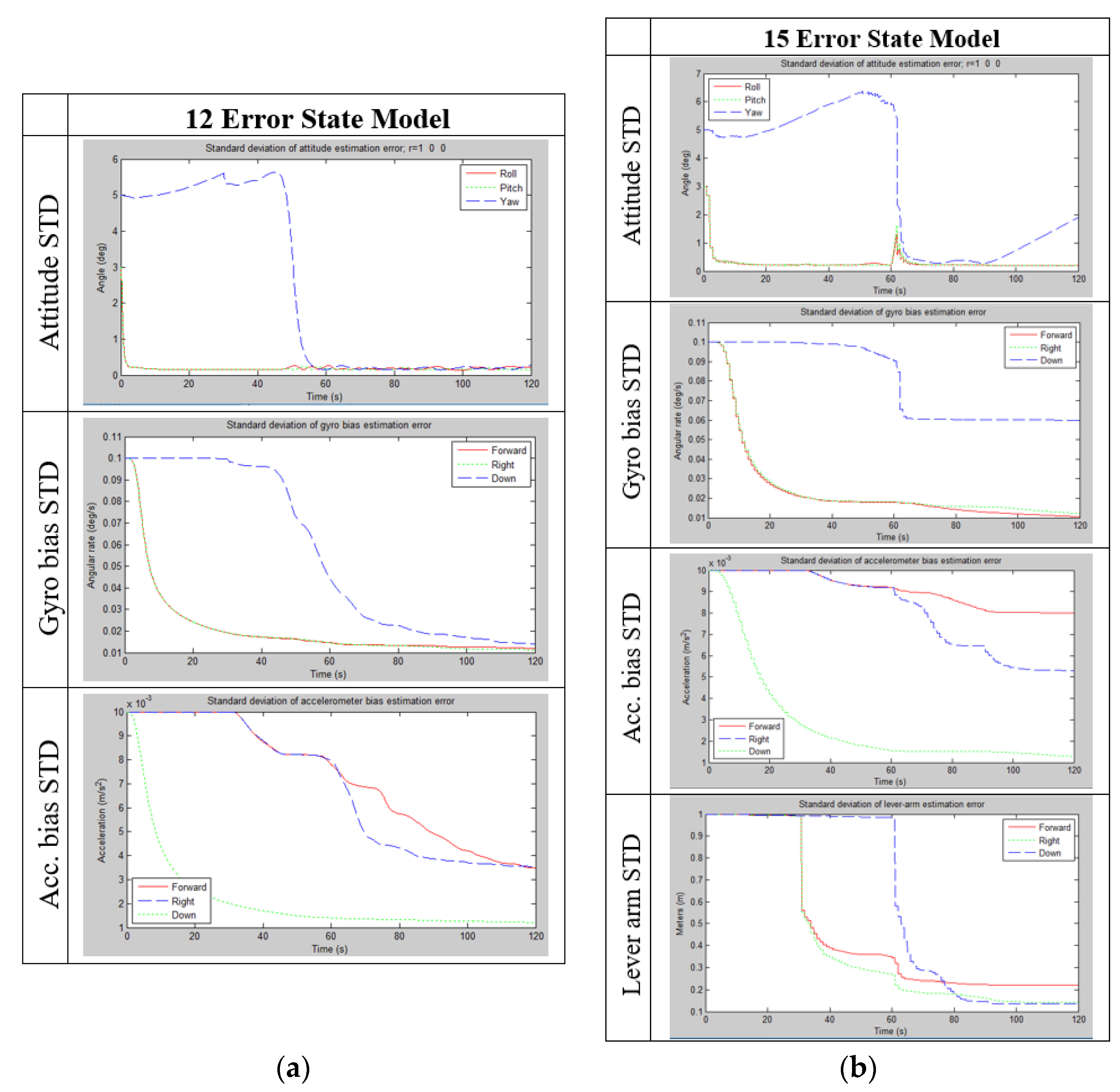 Proceedings 02 00138 g002 550