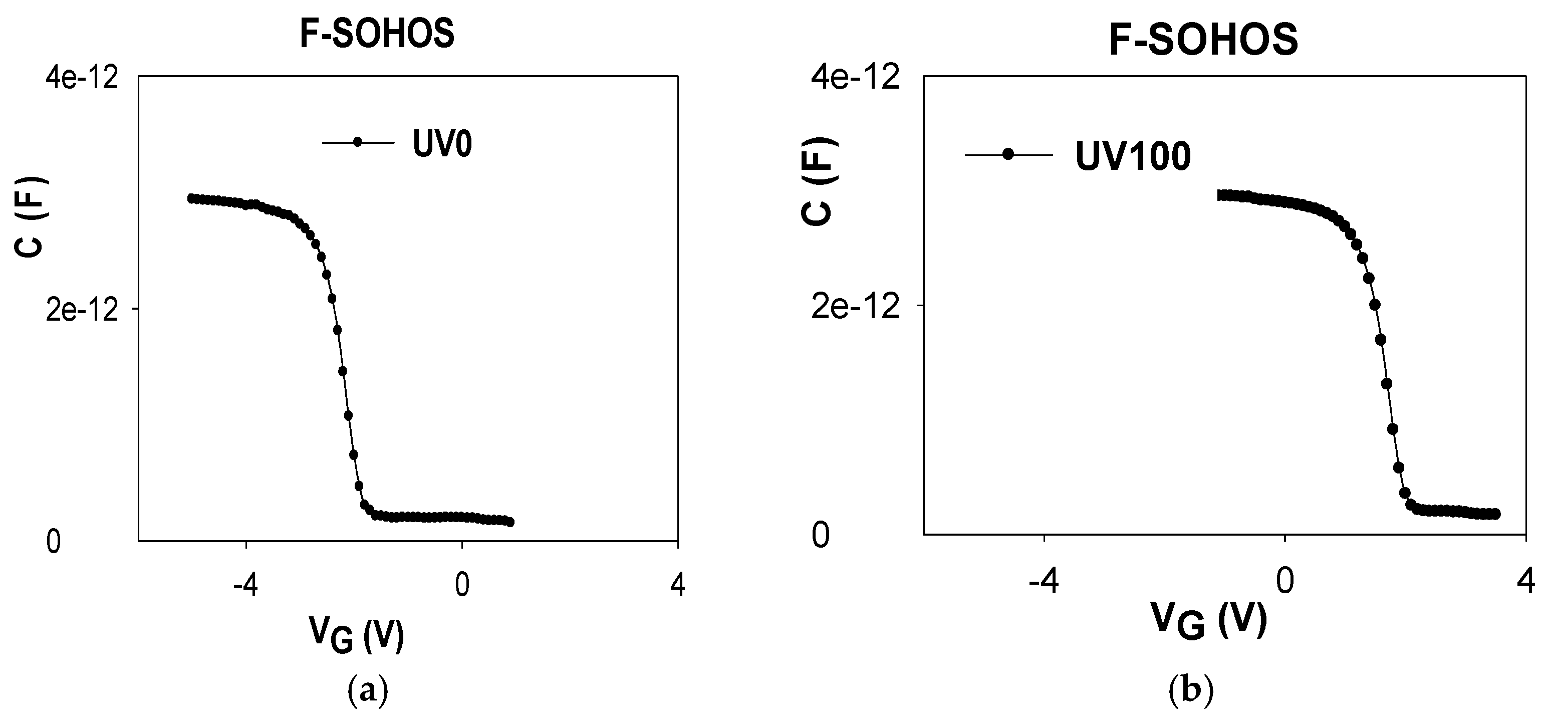 Proceedings 02 00144 g002 550