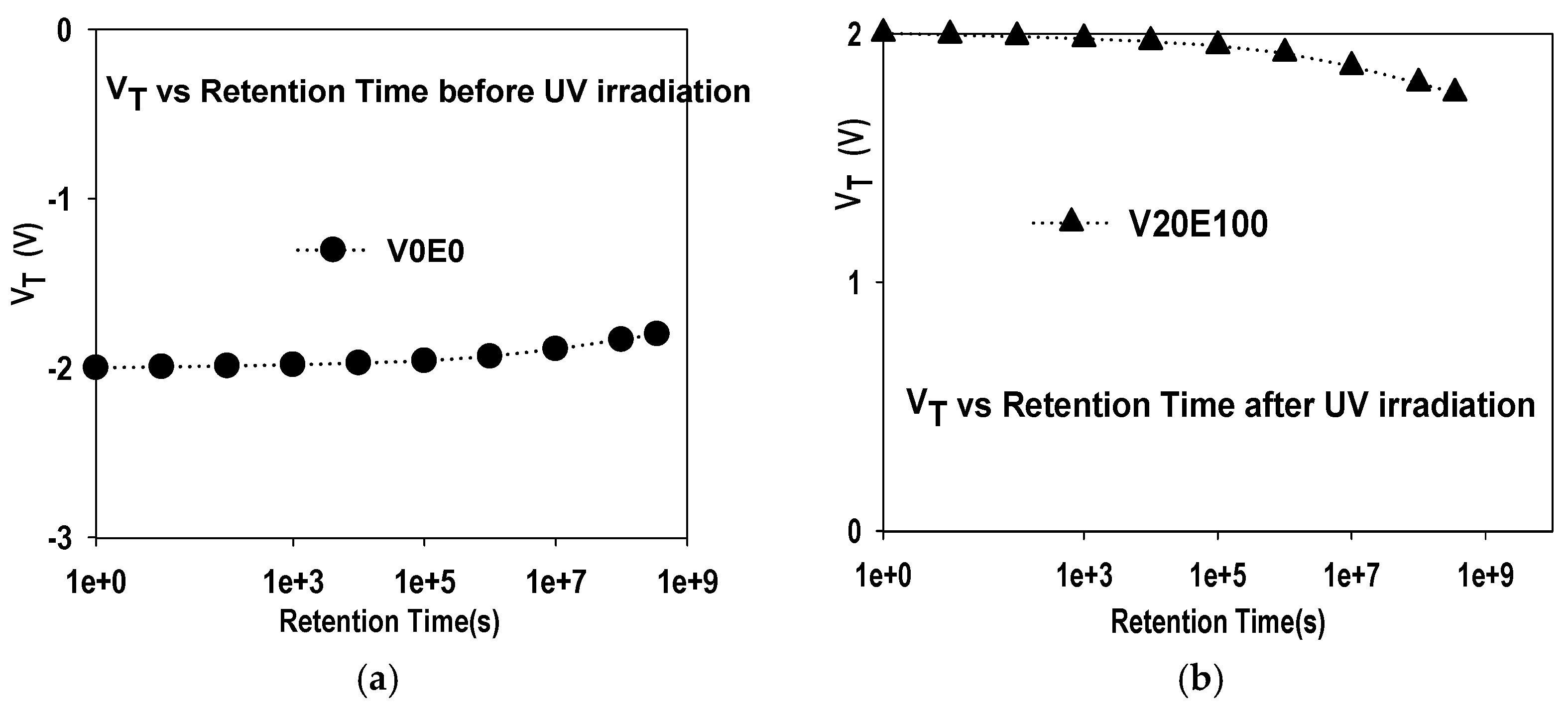 Proceedings 02 00144 g005 550