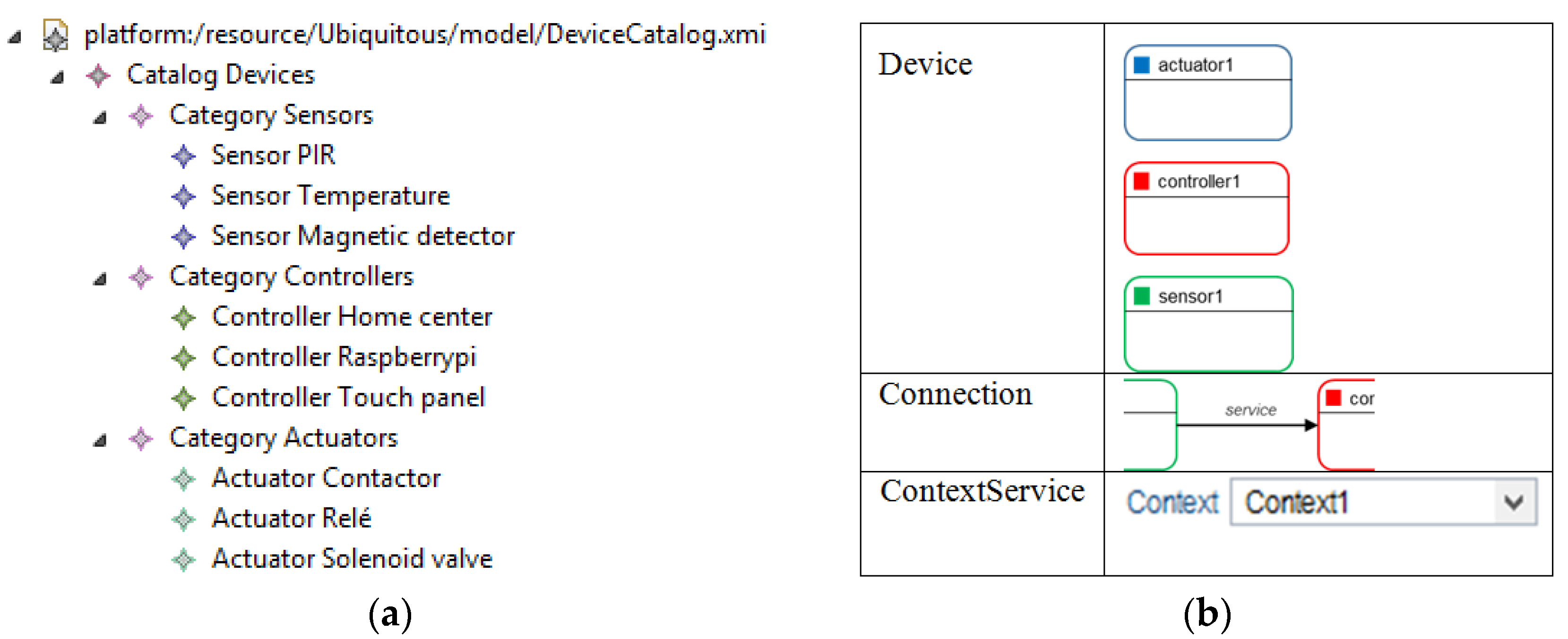 Proceedings 02 00148 g002 550