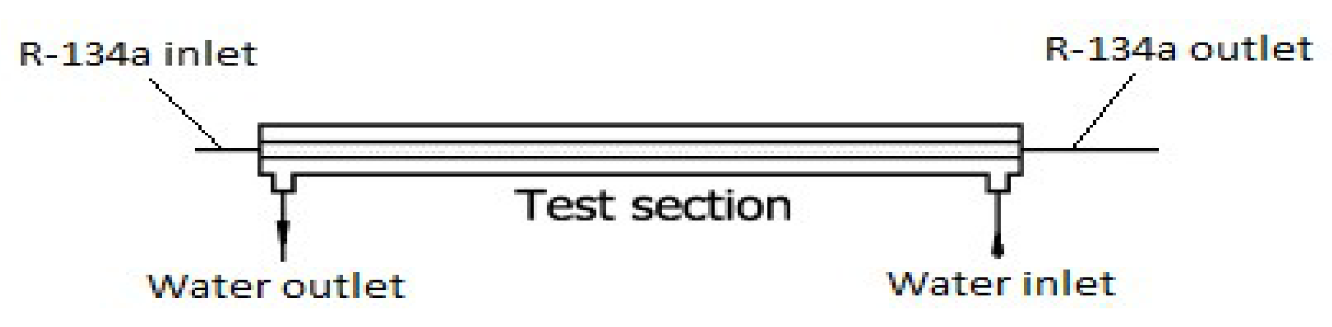 Proceedings 02 00149 g001